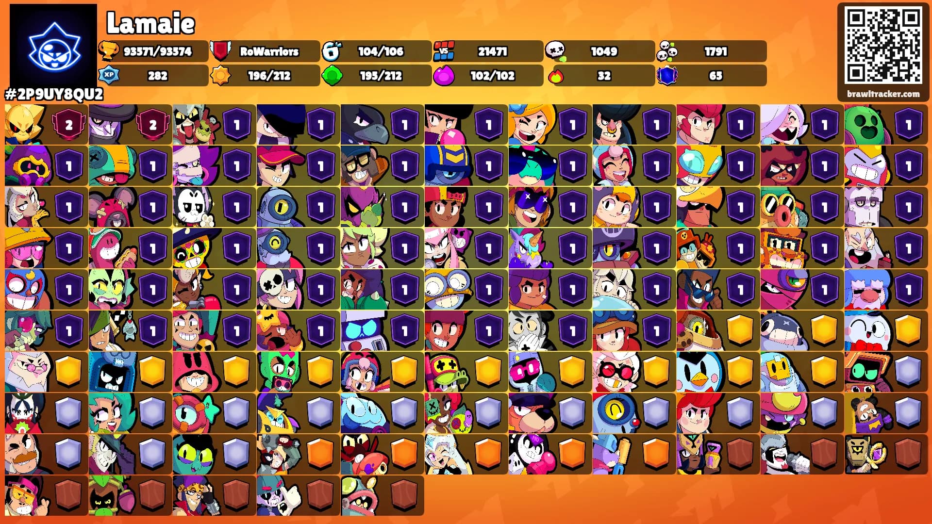 Lamaie's Ranks
