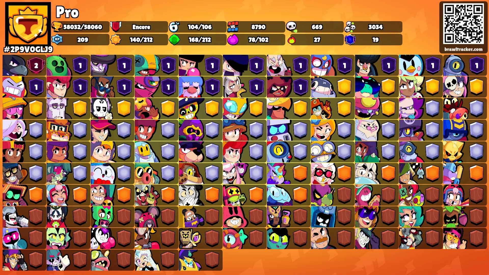 Pro's Ranks
