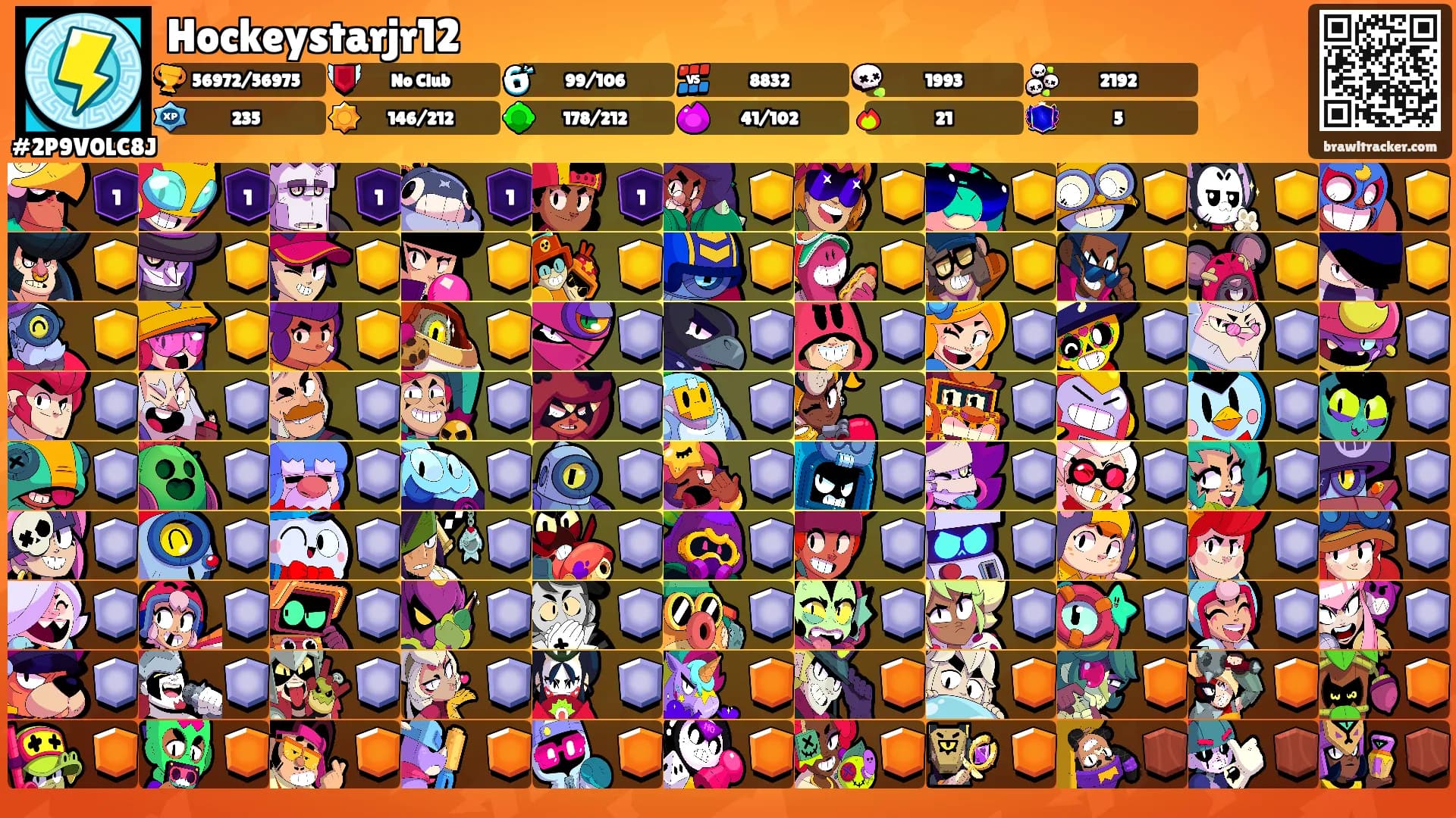 Hockeystarjr12's Ranks