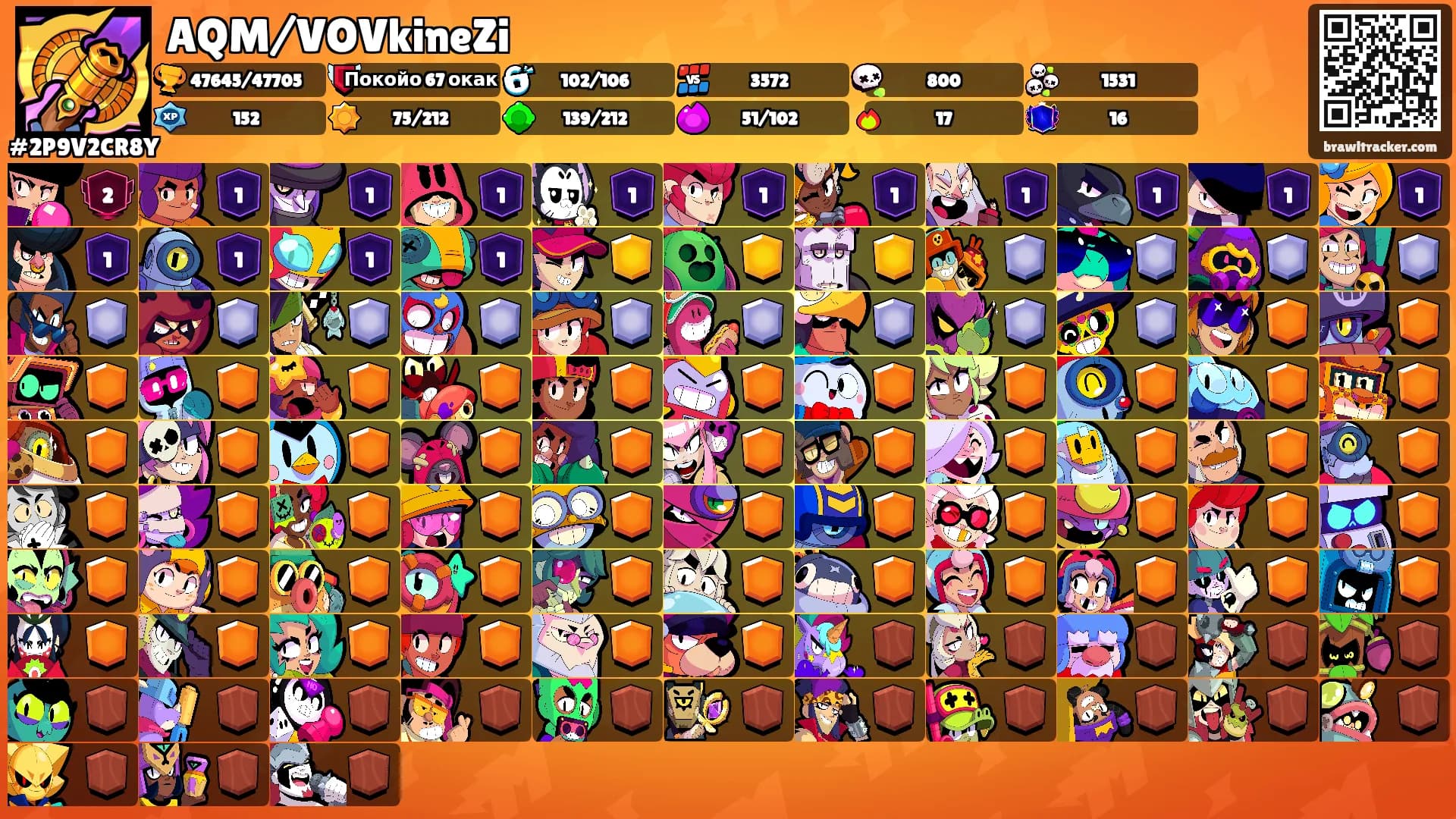 AQM/VOVkineZi's Ranks