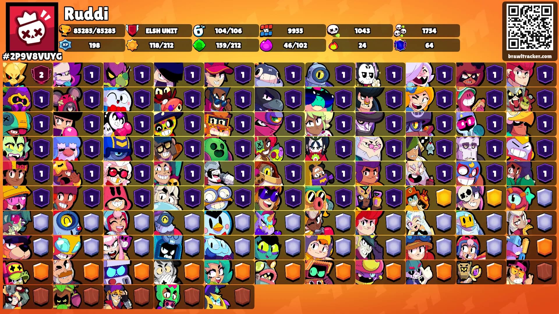 Ruddi's Ranks