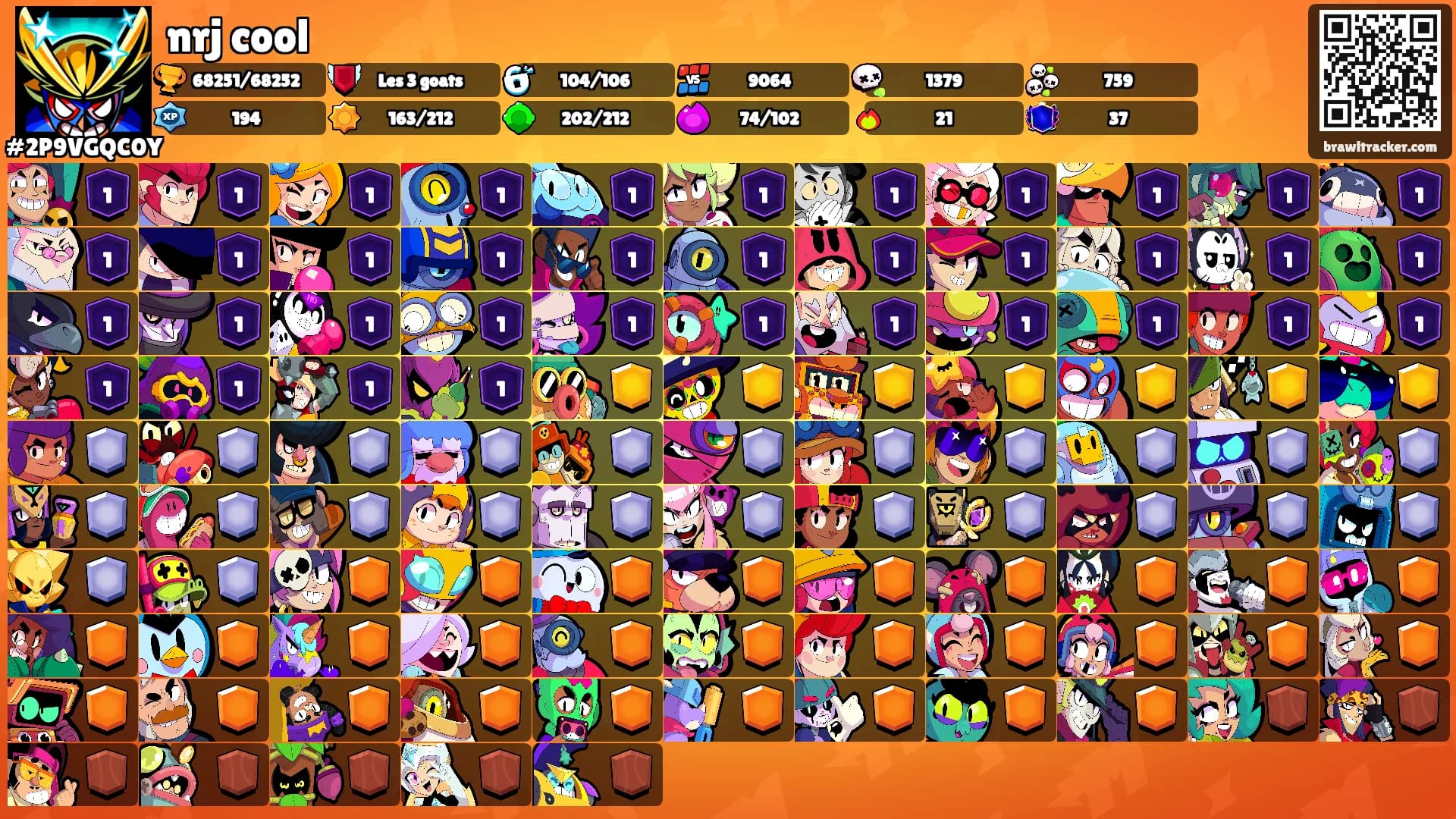 nrj cool's Ranks