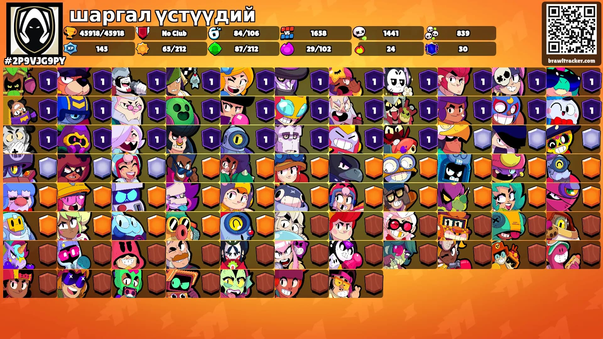 шаргал үстүүдий's Ranks
