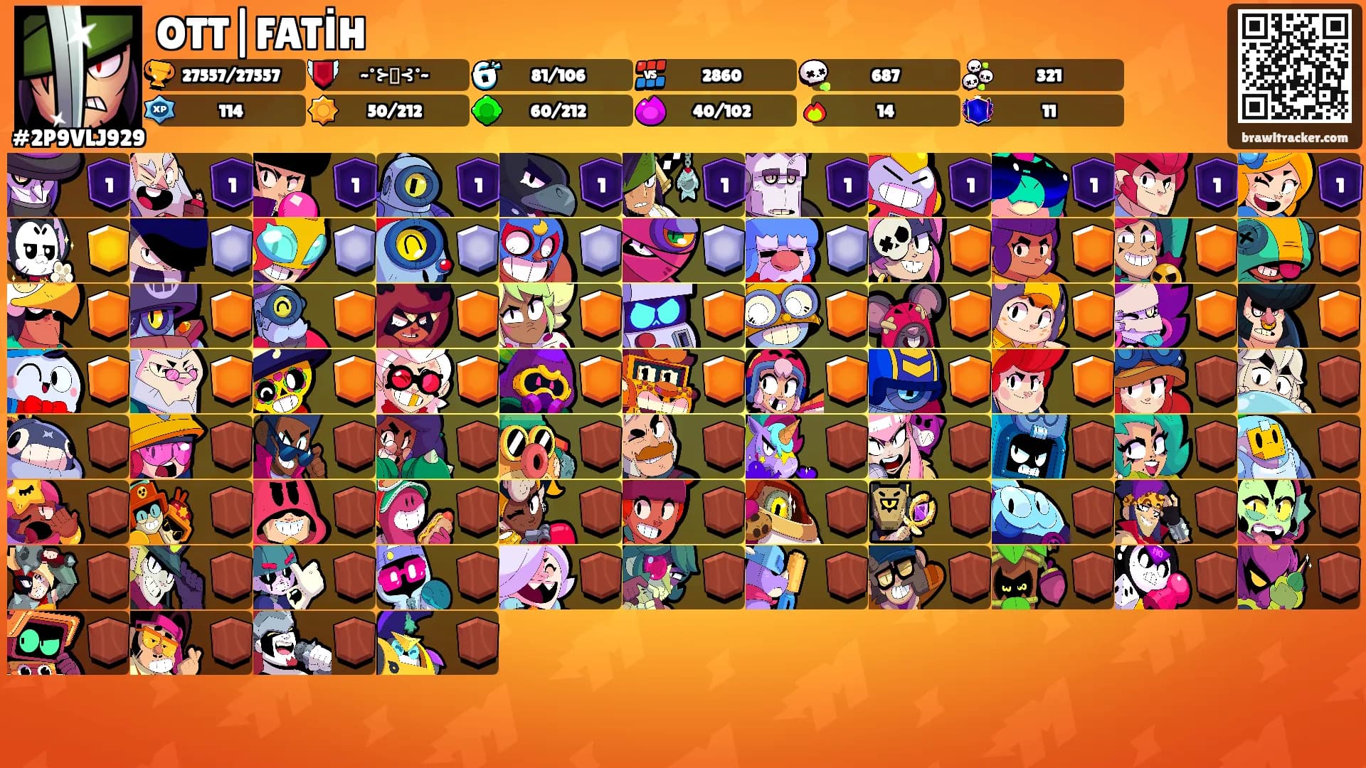 OTT|FATİH's Ranks