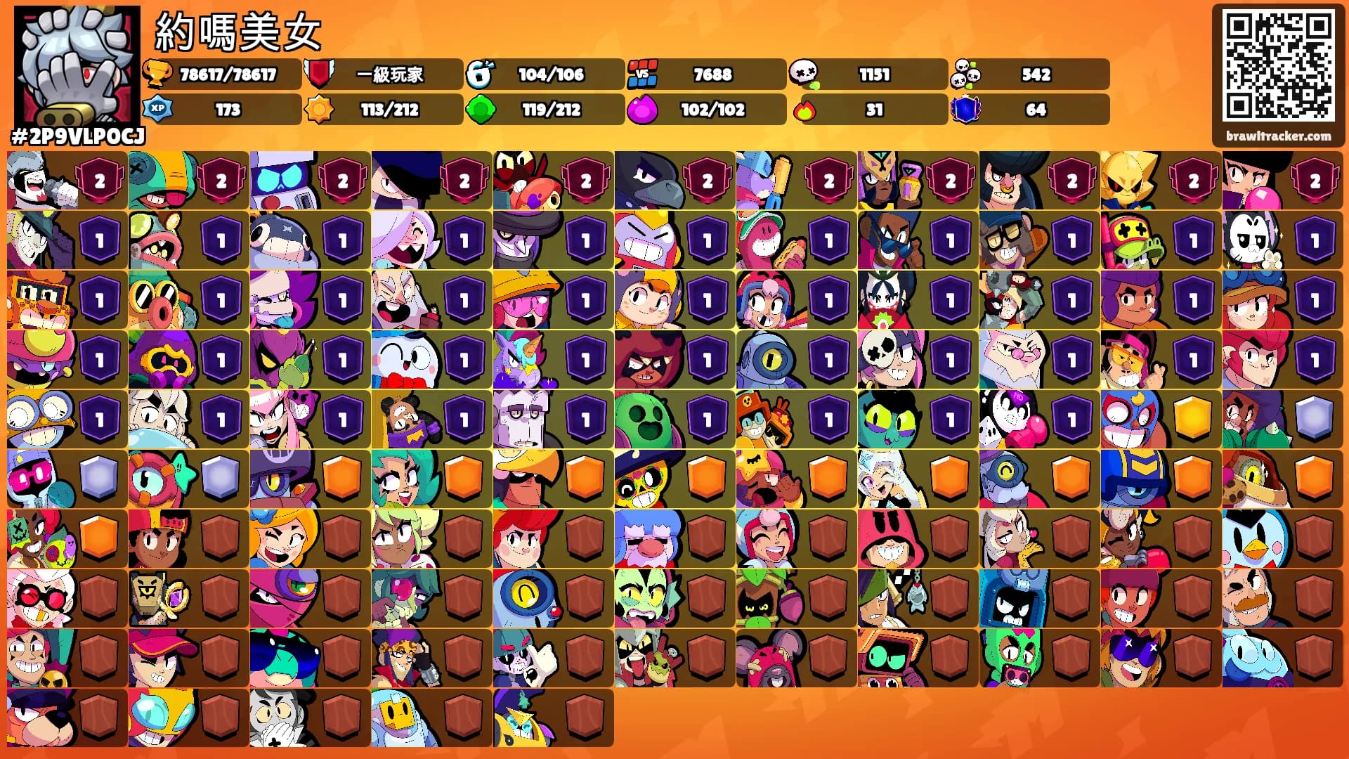 約嗎美女's Ranks