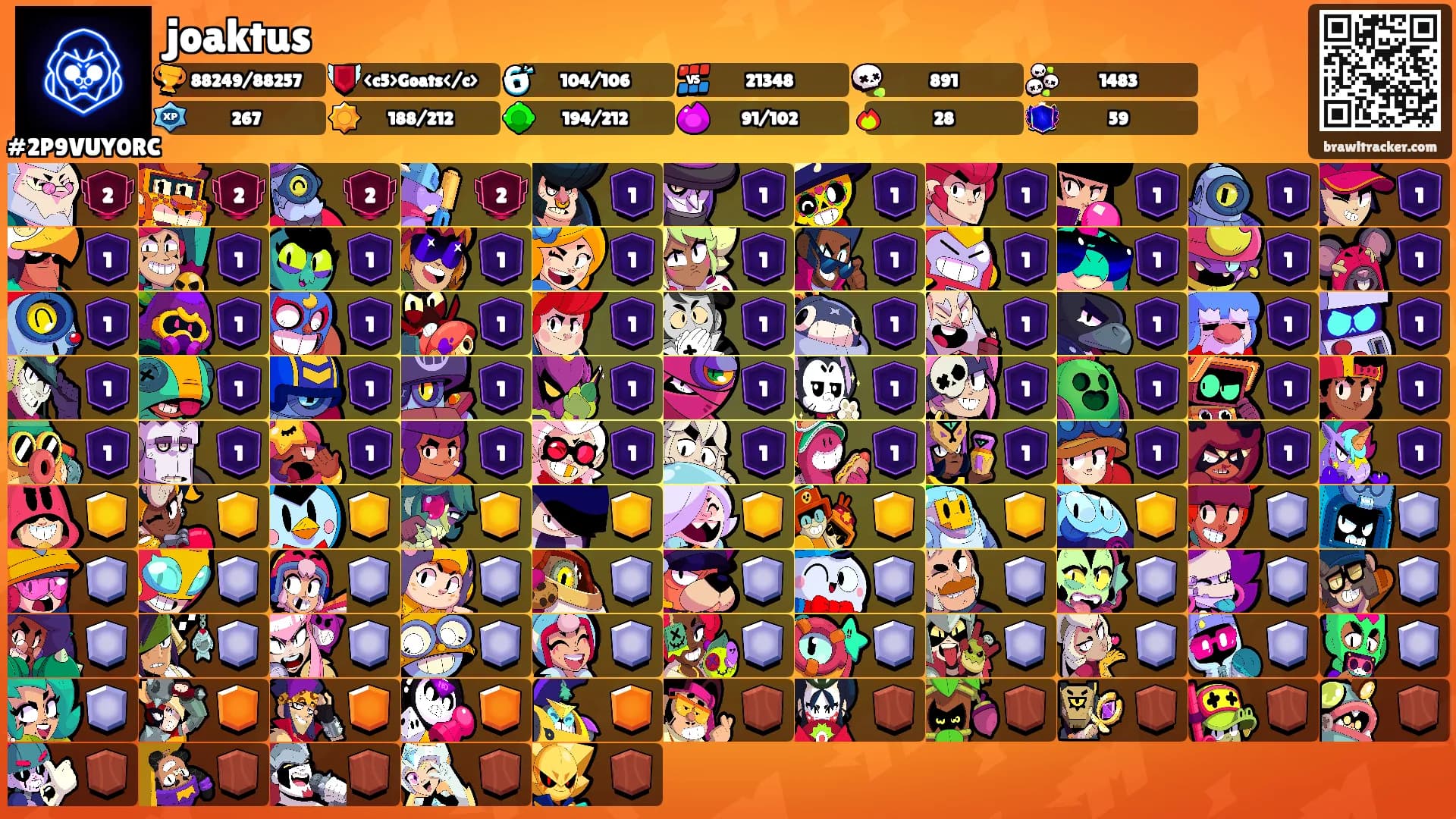 joaktus's Ranks