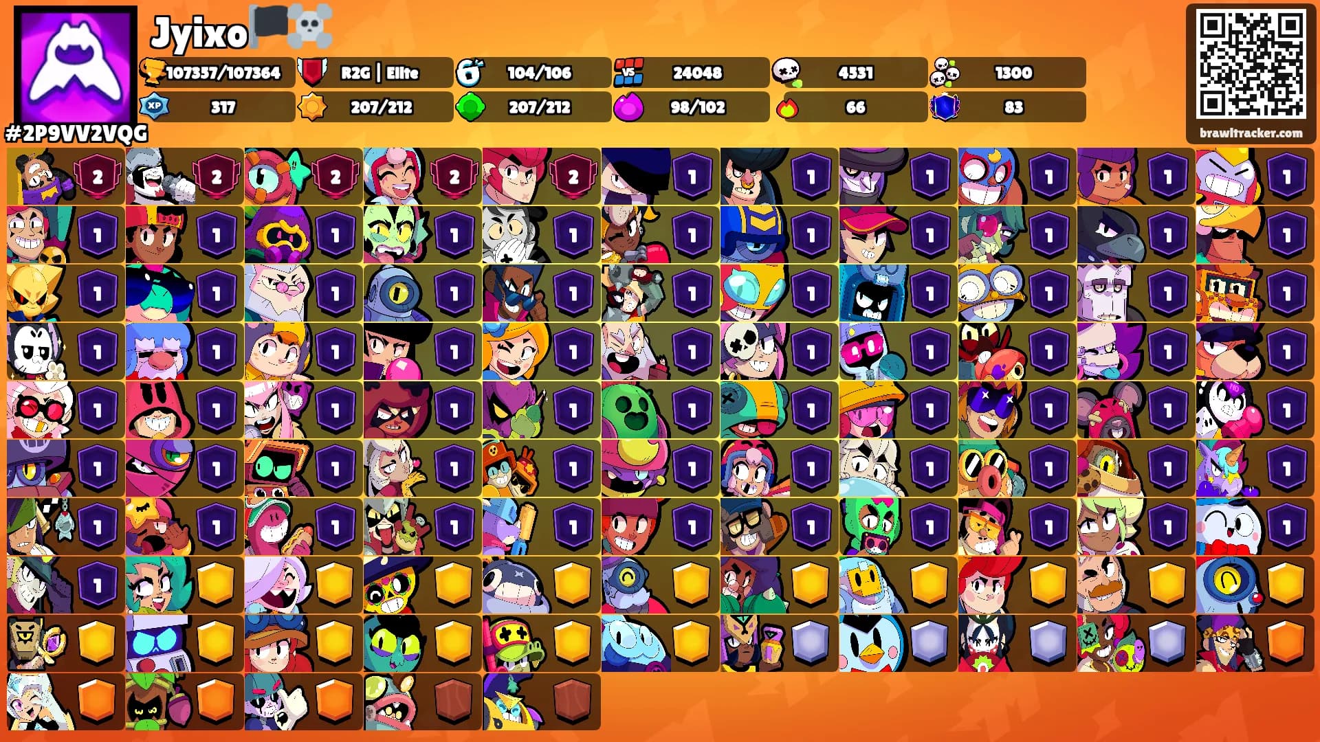 Jyixo🏴‍☠️'s Ranks