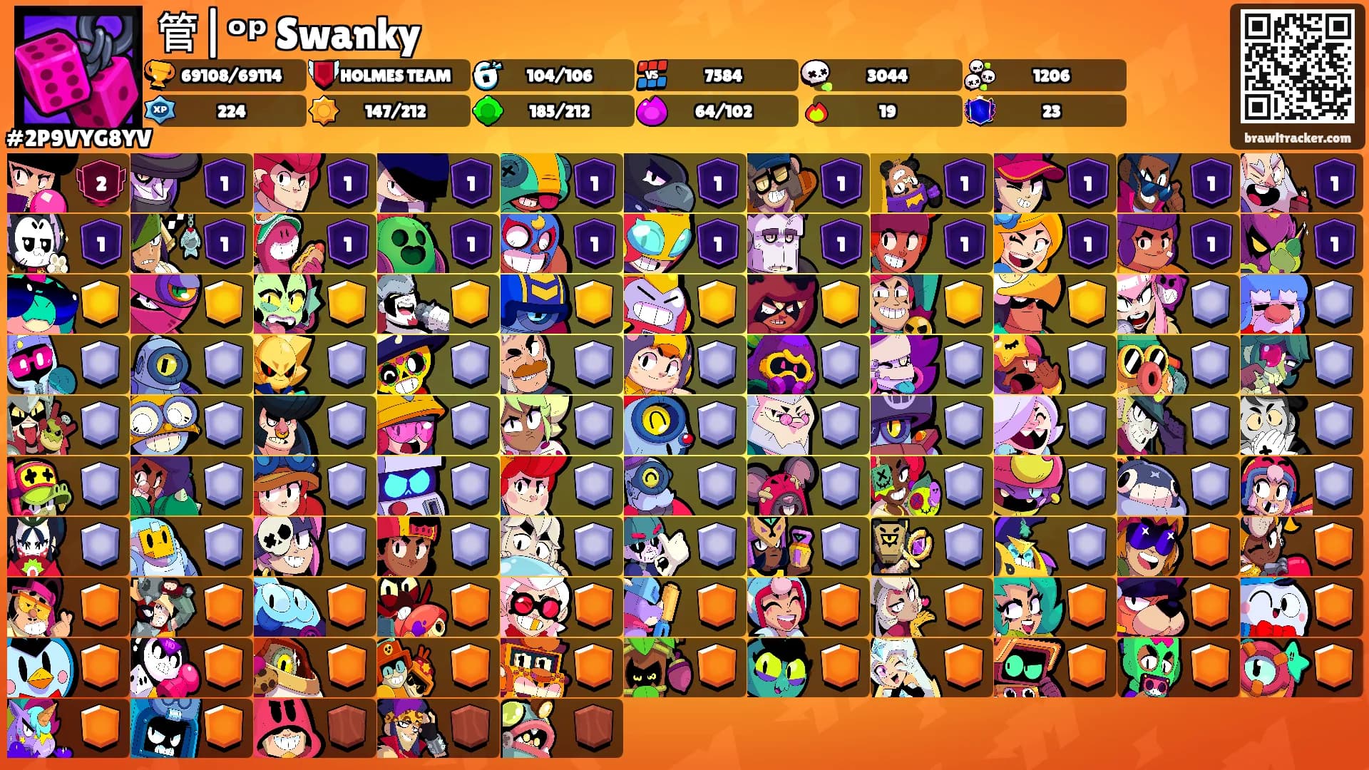 管|ᵒᵖ Swanky 🌪's Ranks