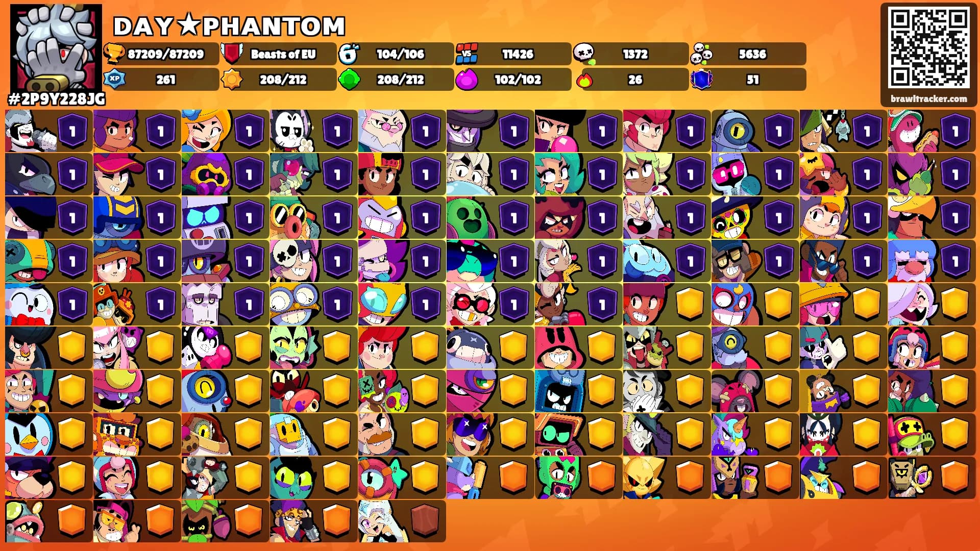 ᴅᴀʏ★ᴘʜᴀɴᴛᴏᴍ's Ranks