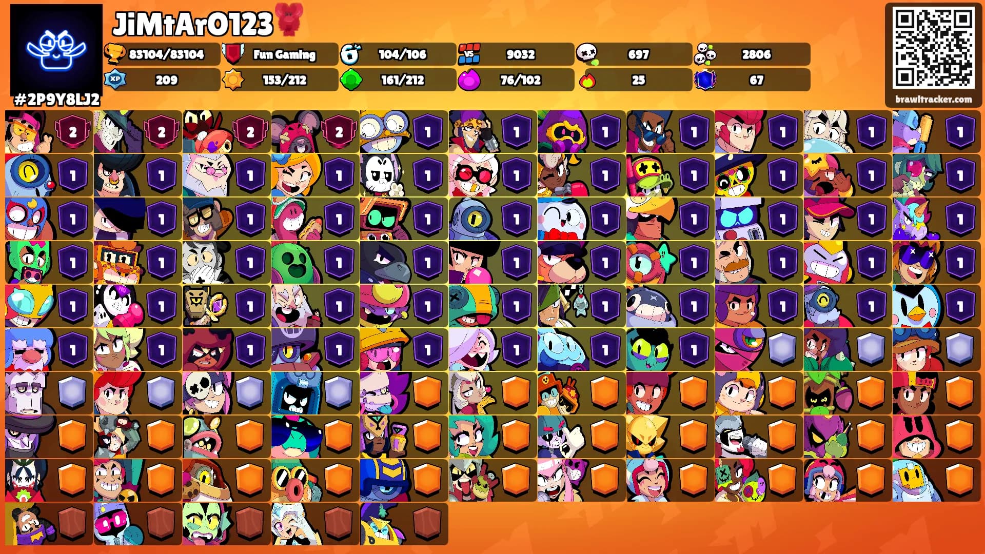 JiMtArO123🦞's Ranks