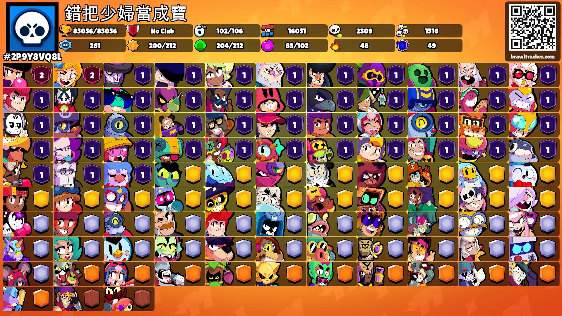 錯把少婦當成寶's Ranks