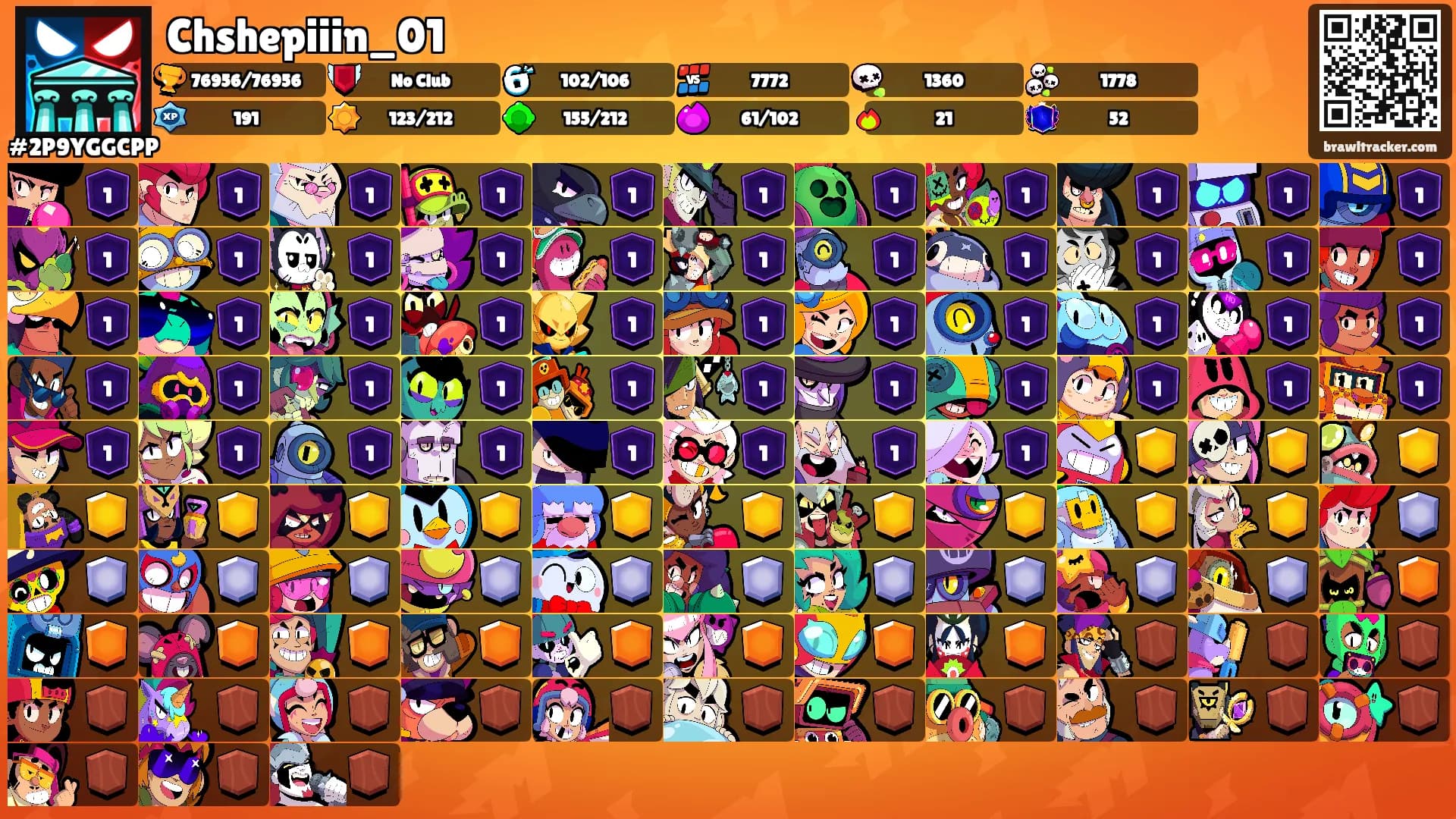 Chshepiiin_01's Ranks