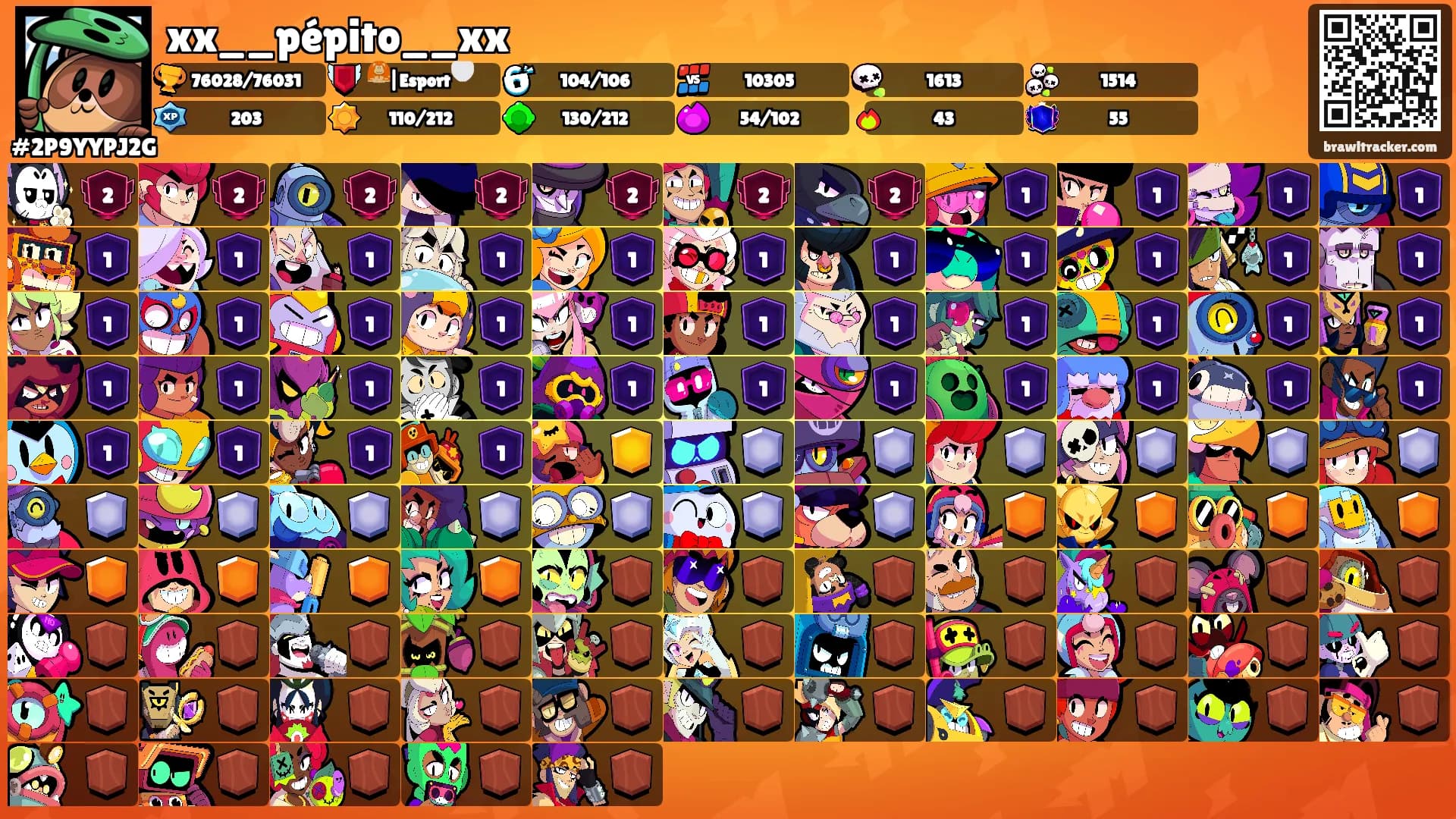 xx__pépito__xx's Ranks