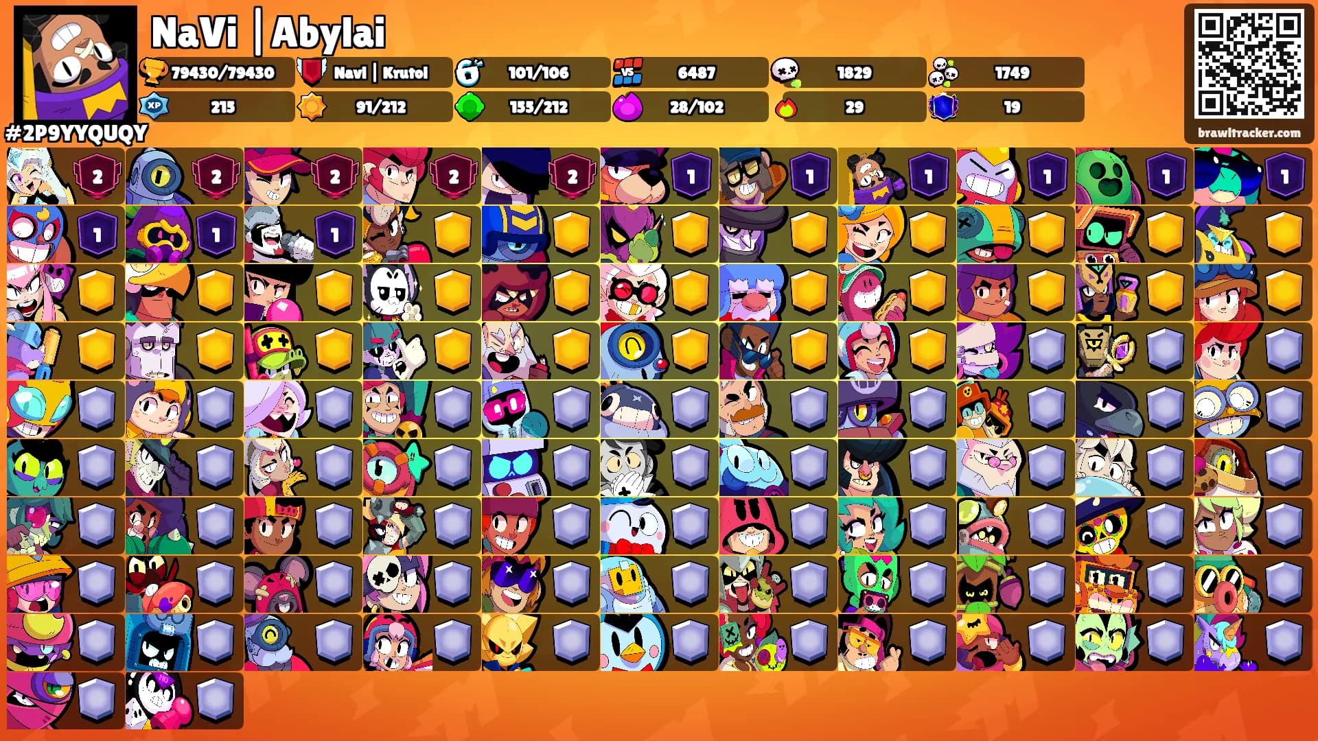 NaVi |Abylai's Ranks