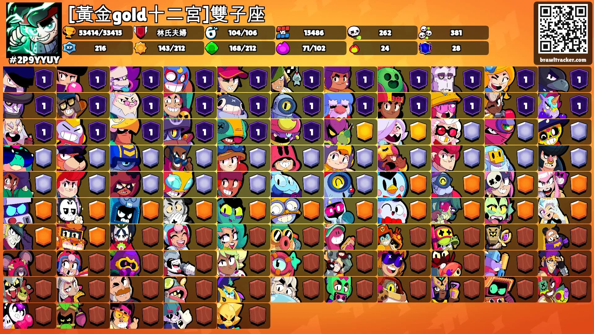[黃金gold十二宮]雙子座's Ranks
