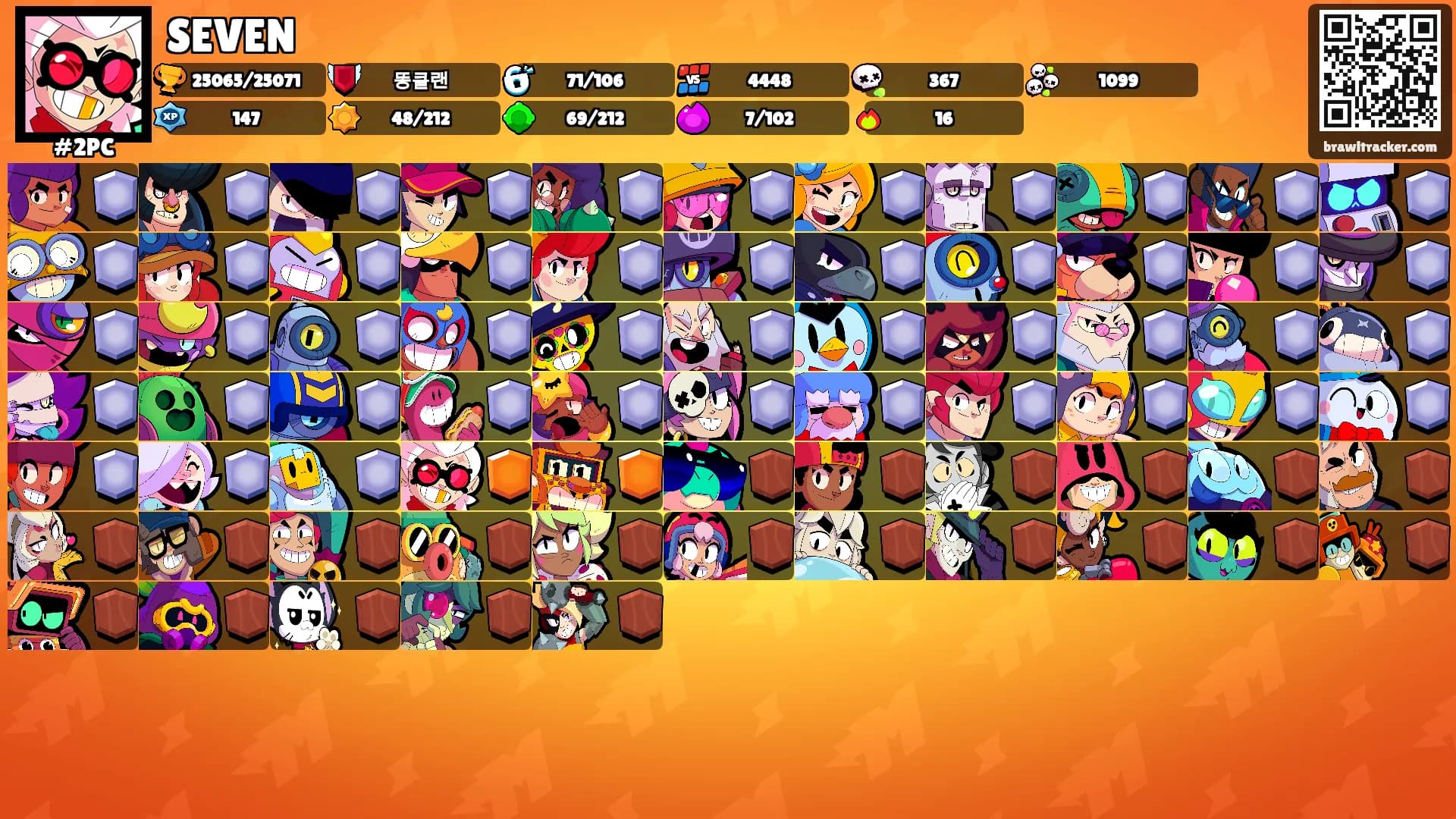 SEVEN's Ranks