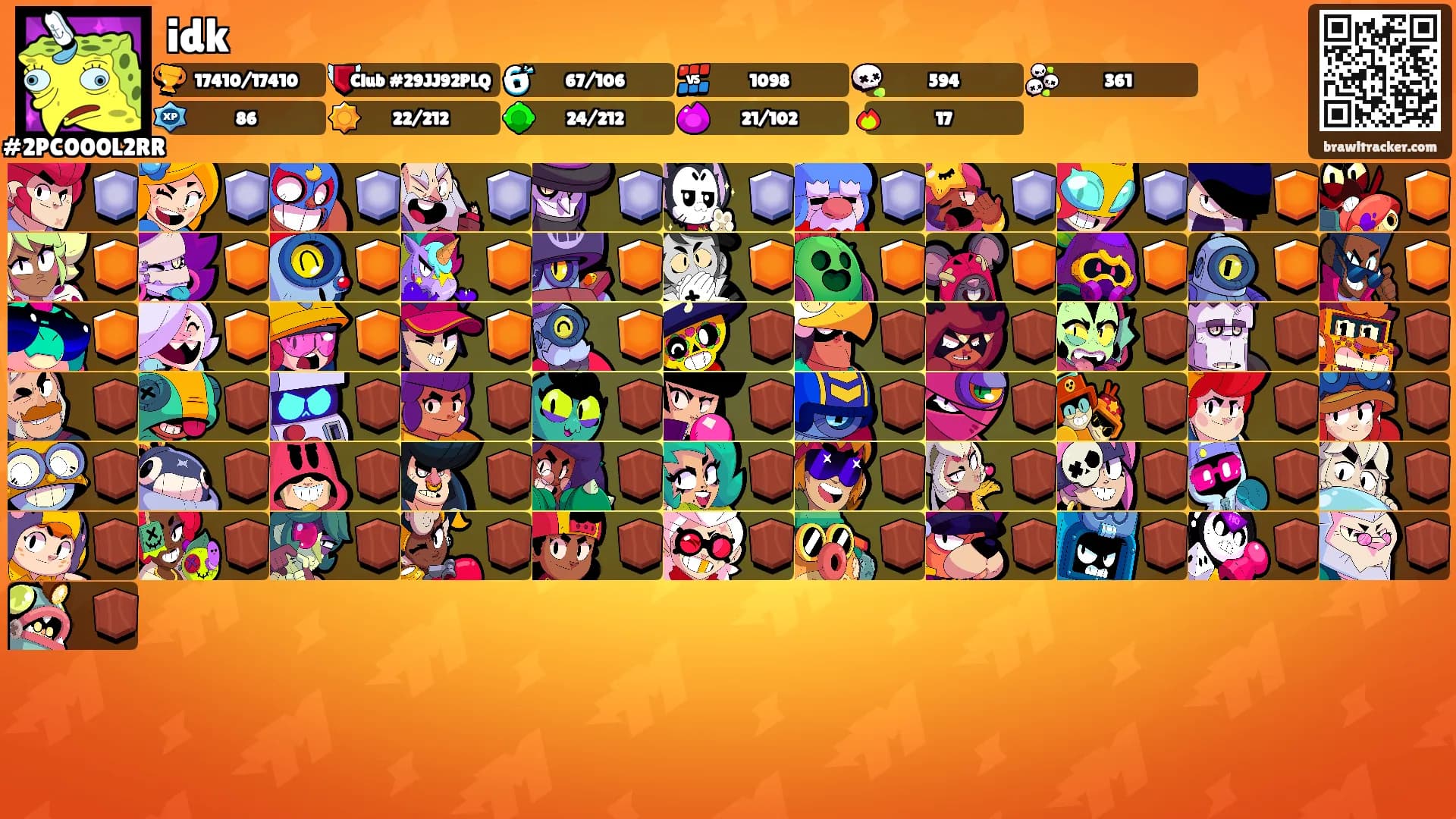 idk's Ranks
