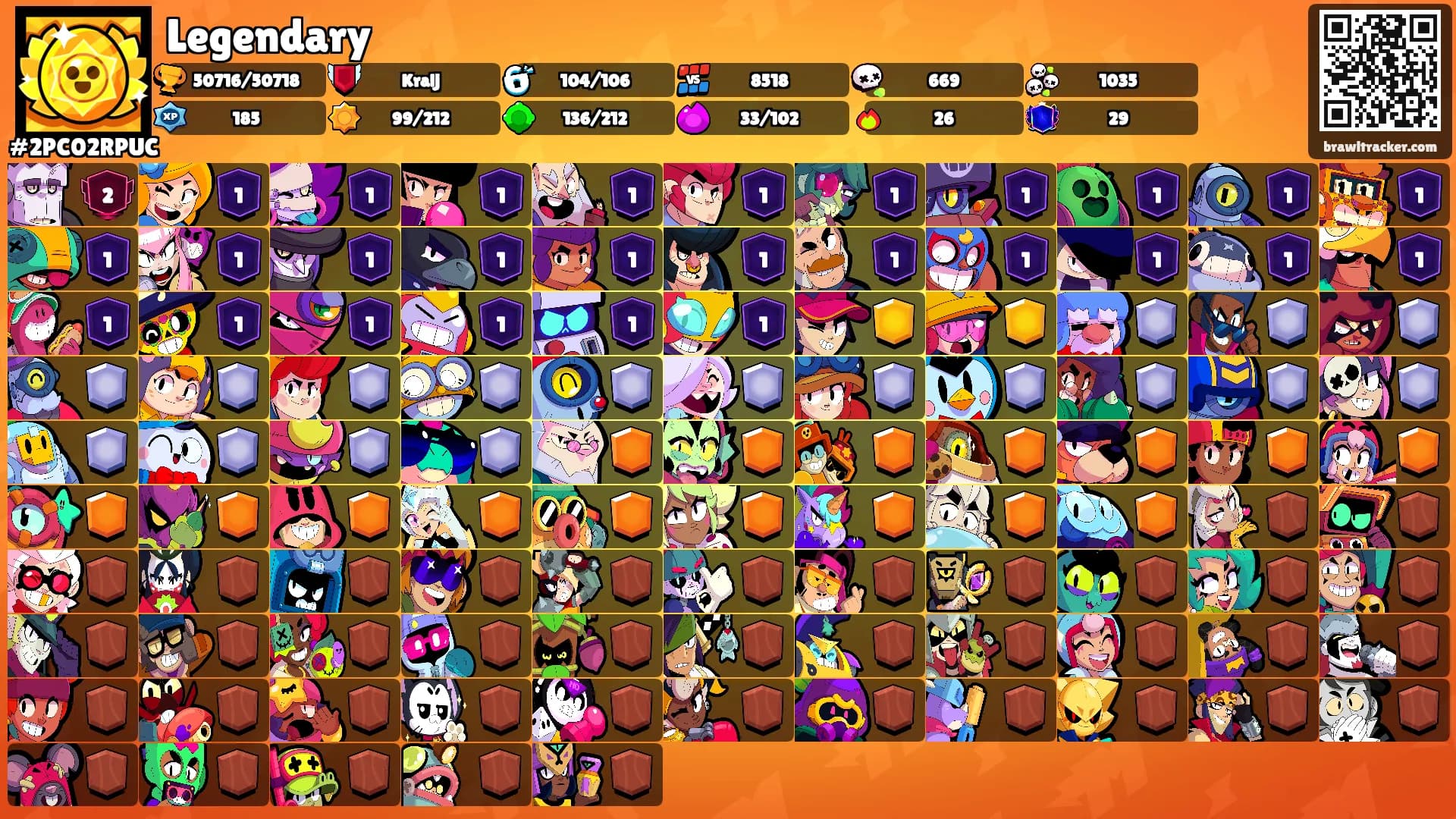 Legendary's Ranks