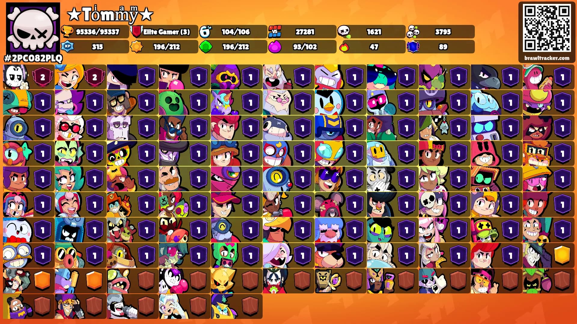 ★Toͥmmͣyͫ★'s Ranks