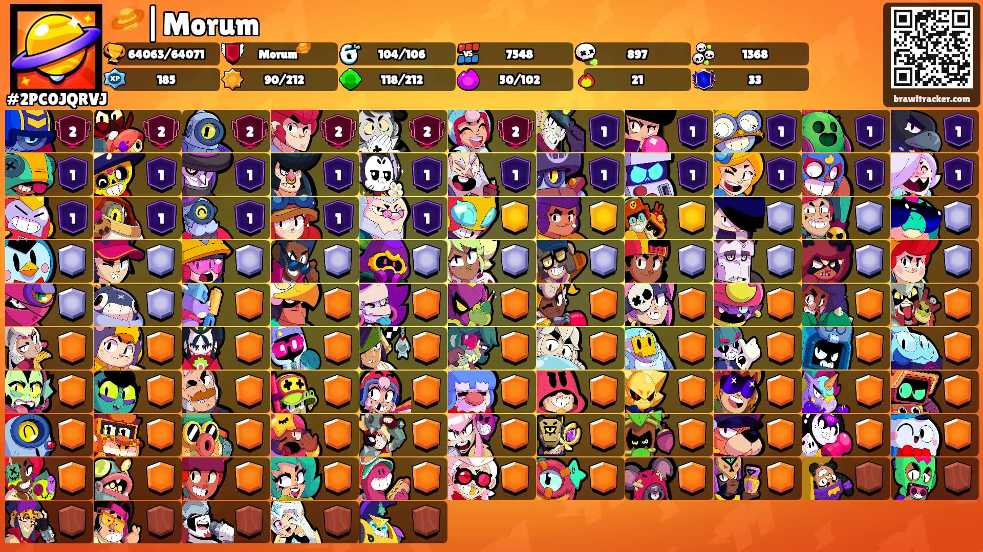 🪐|Morum's Ranks