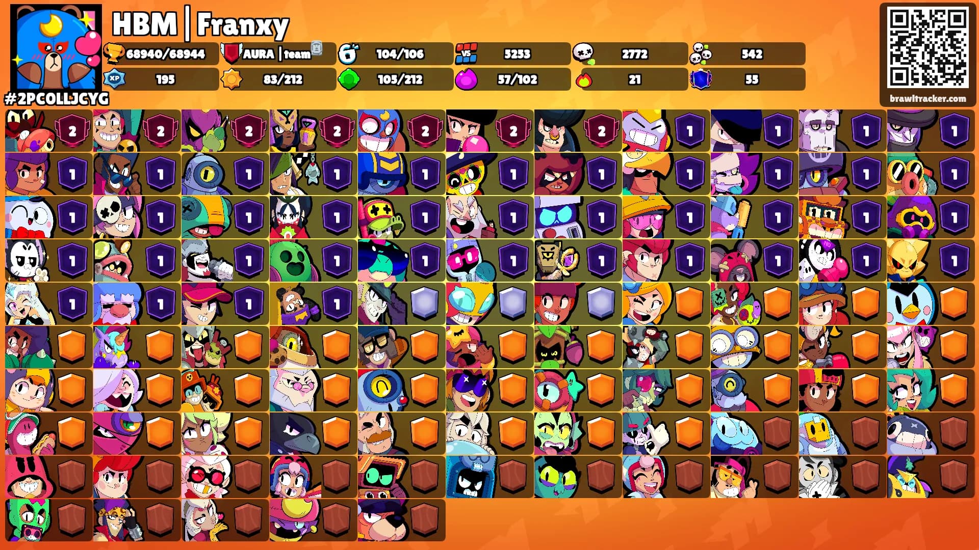 HBM|Franxy's Ranks