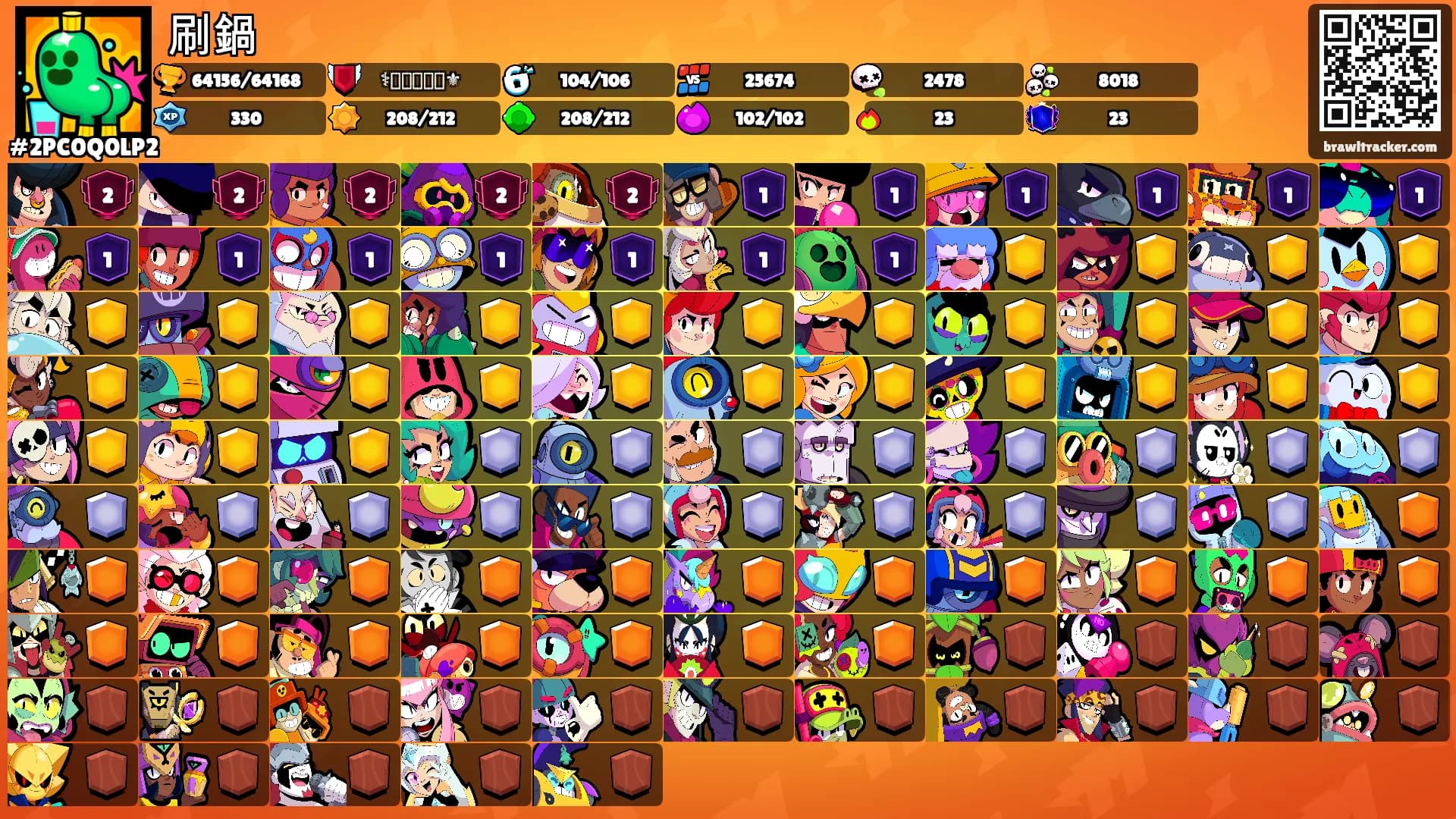 刷鍋's Ranks
