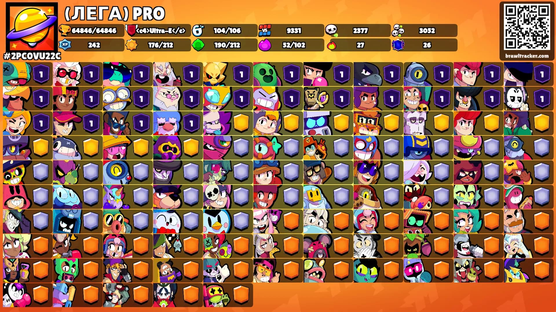 (ЛЕГА) PRO's Ranks