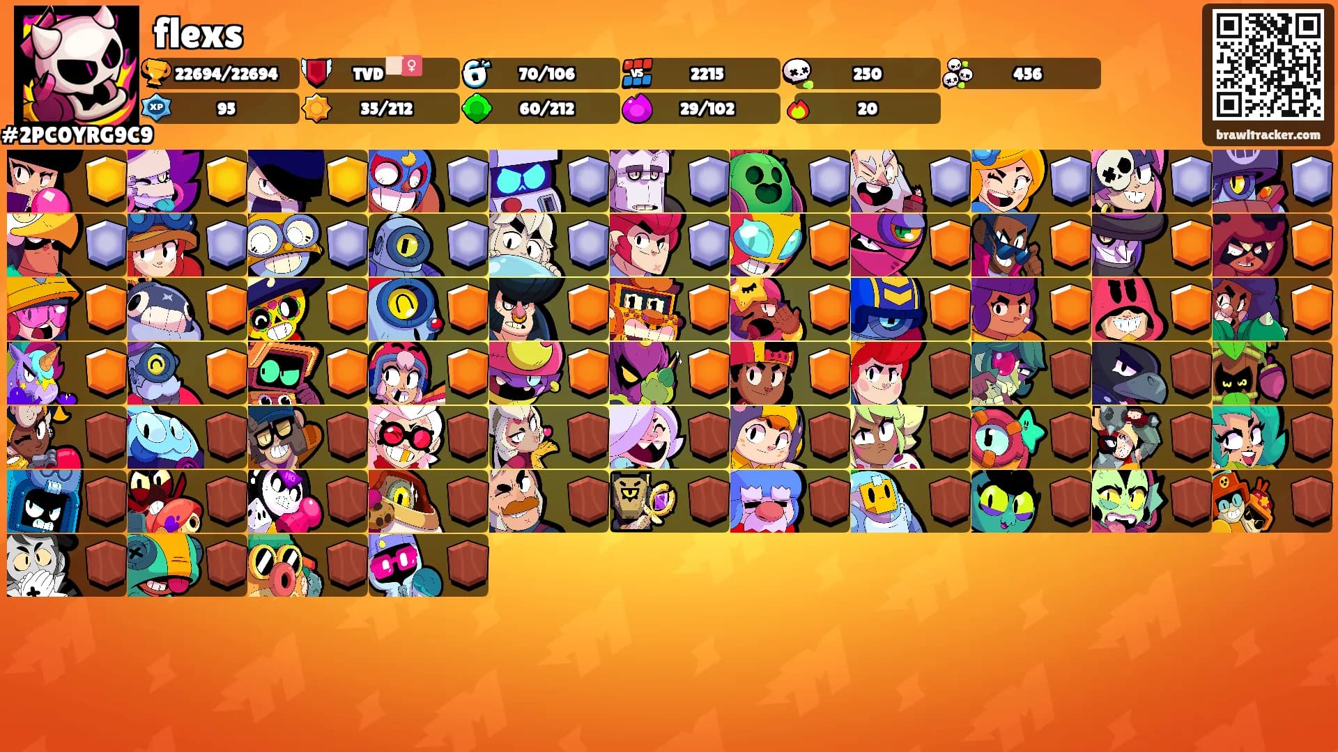 flexs's Ranks