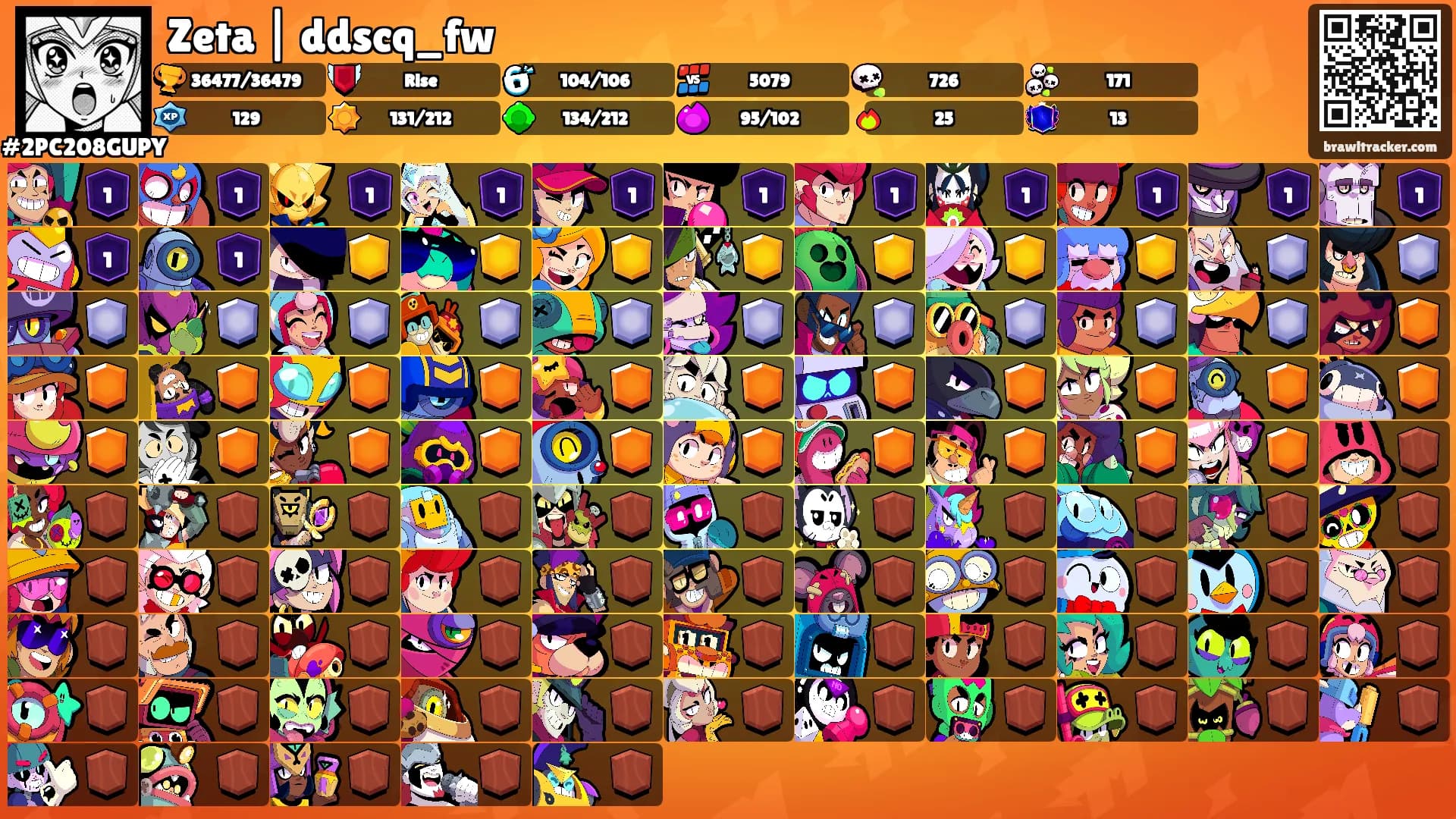 Zeta | ddscq_fw's Ranks