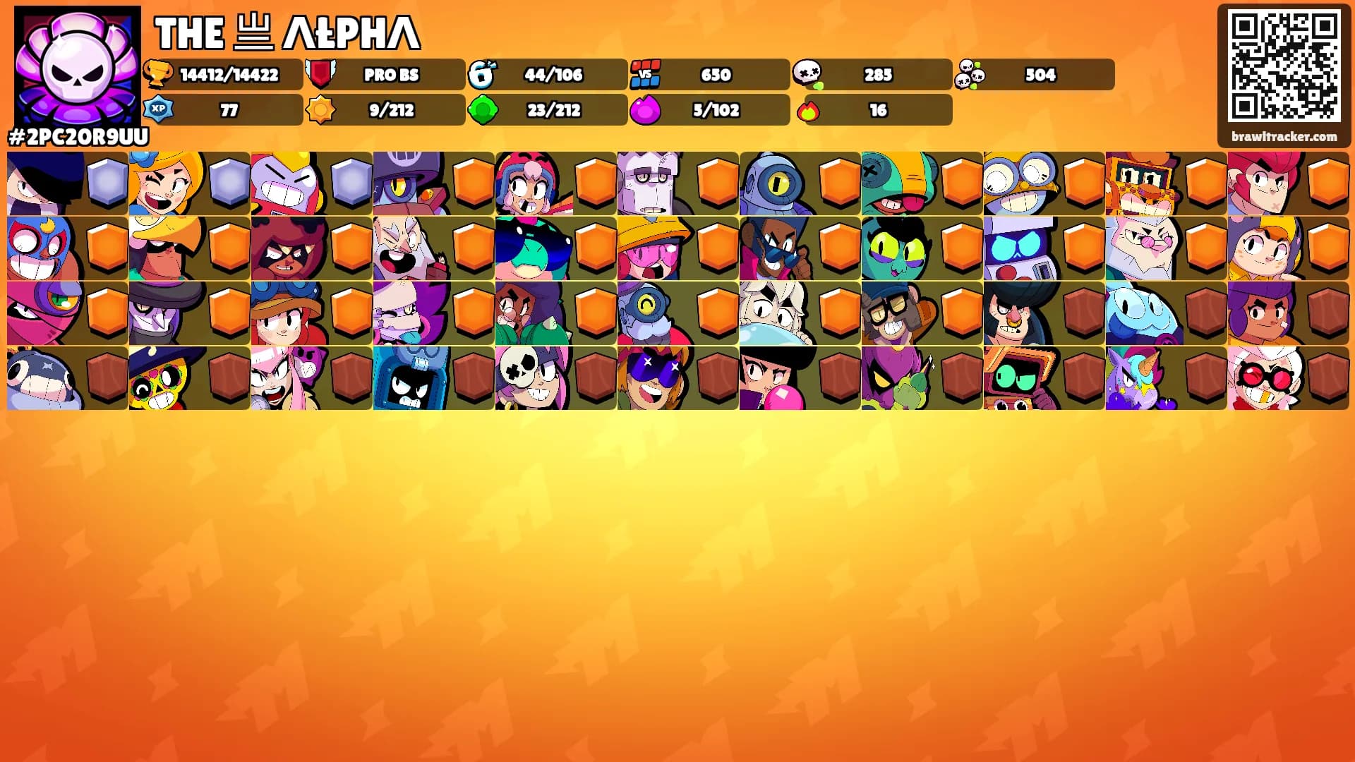 THE 亗 ΛŁPHΛ's Ranks