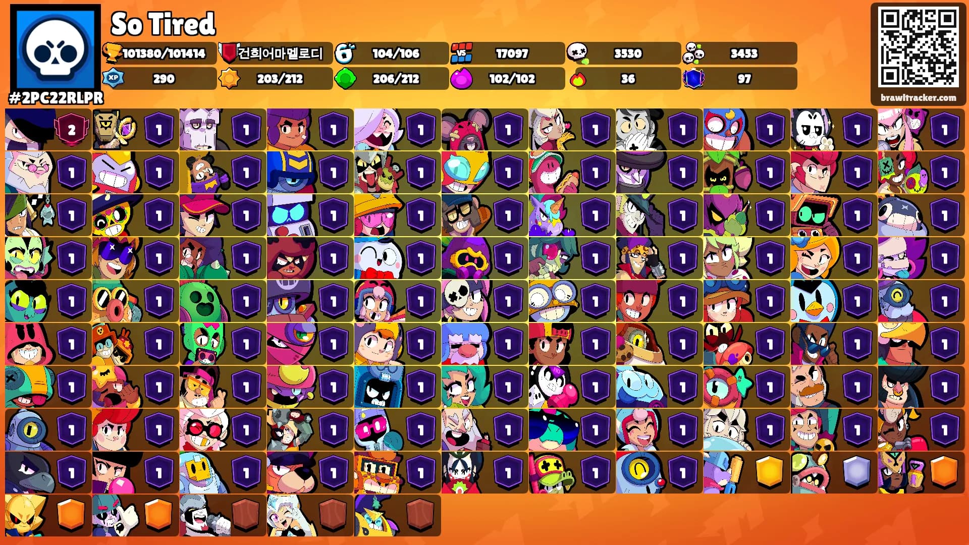 So Tired's Ranks