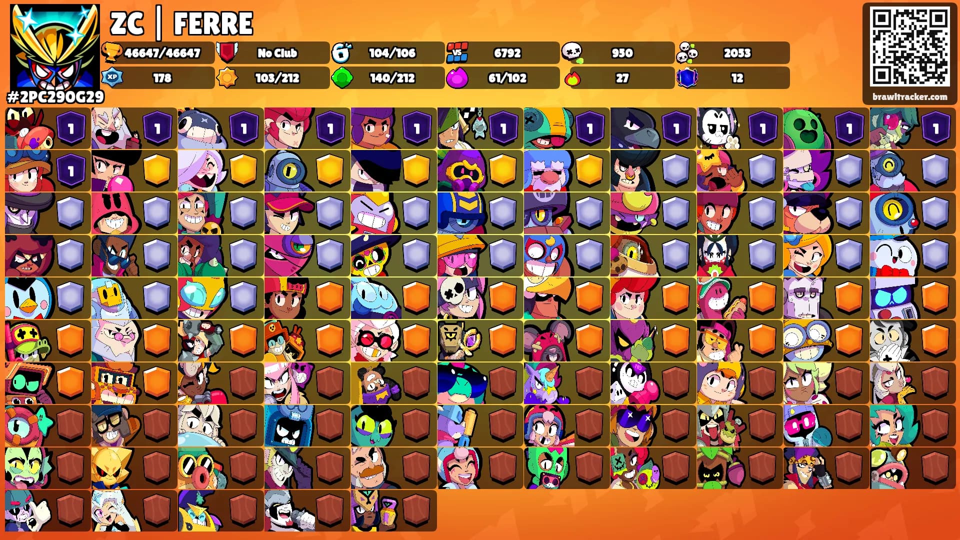 ZC | FERRE's Ranks