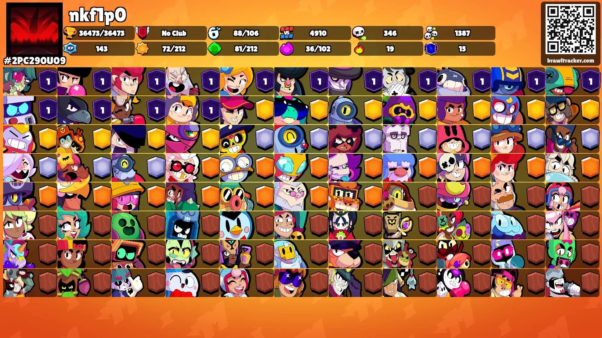 nkf1p0's Ranks