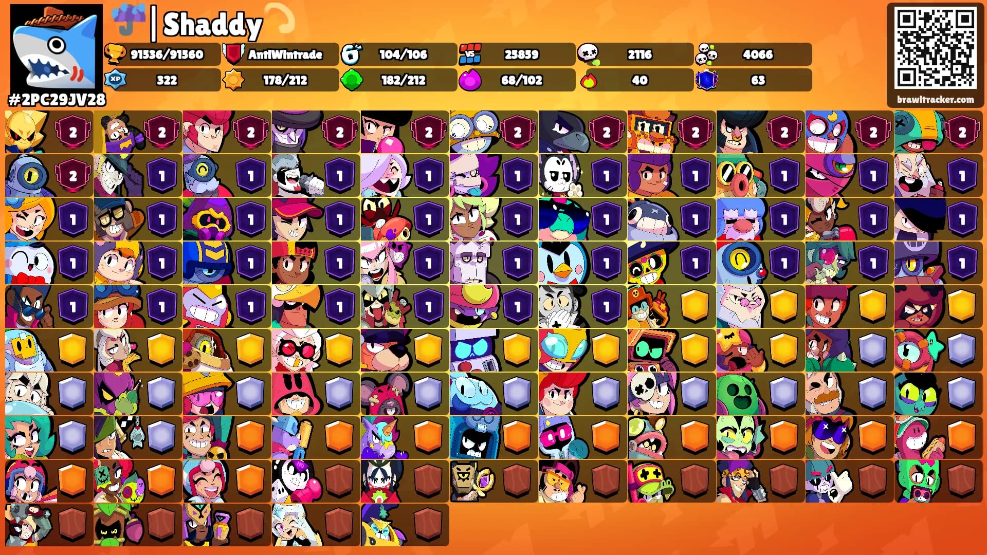 ☔|Shaddy💫's Ranks