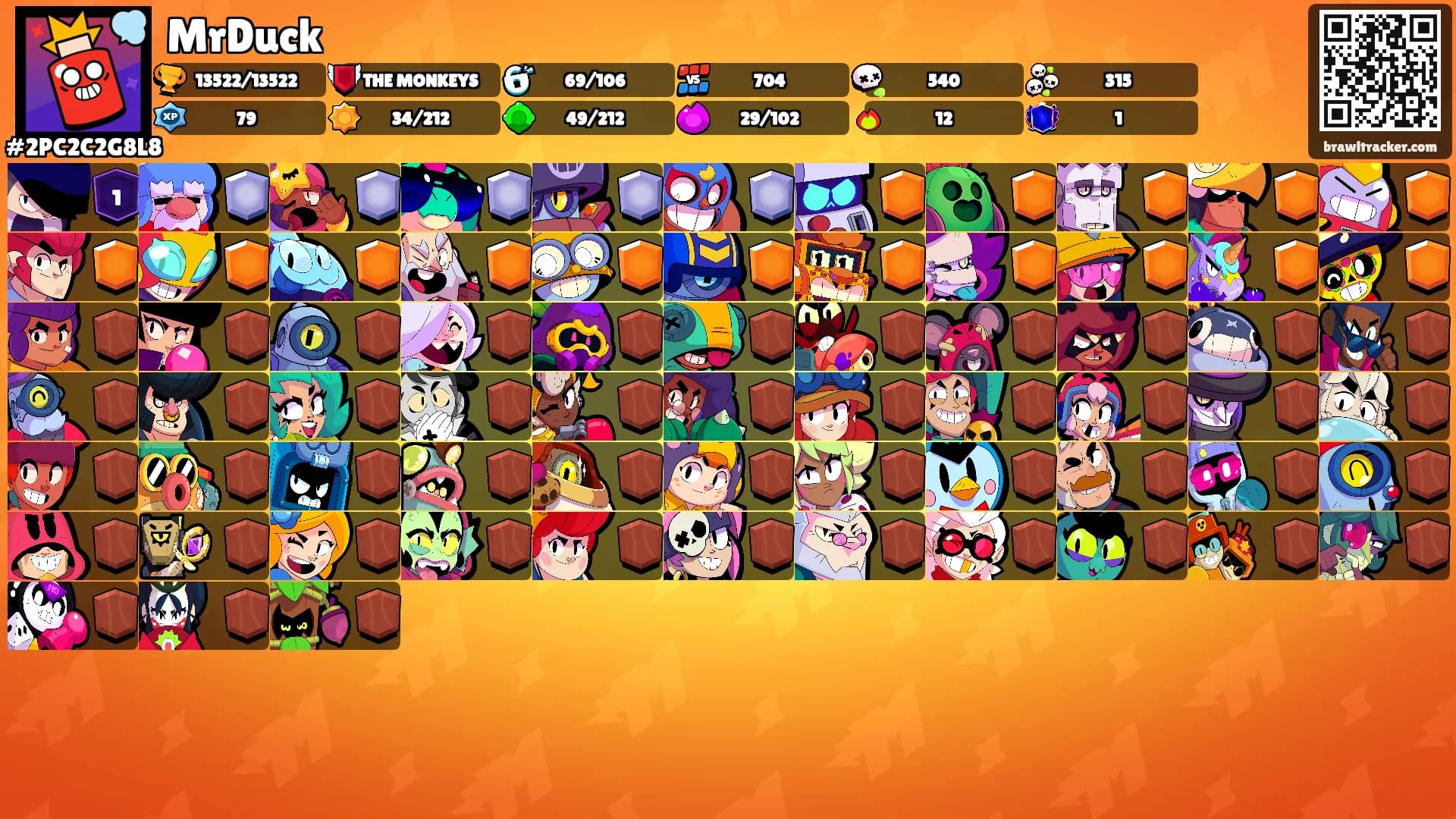 MrDuck's Ranks