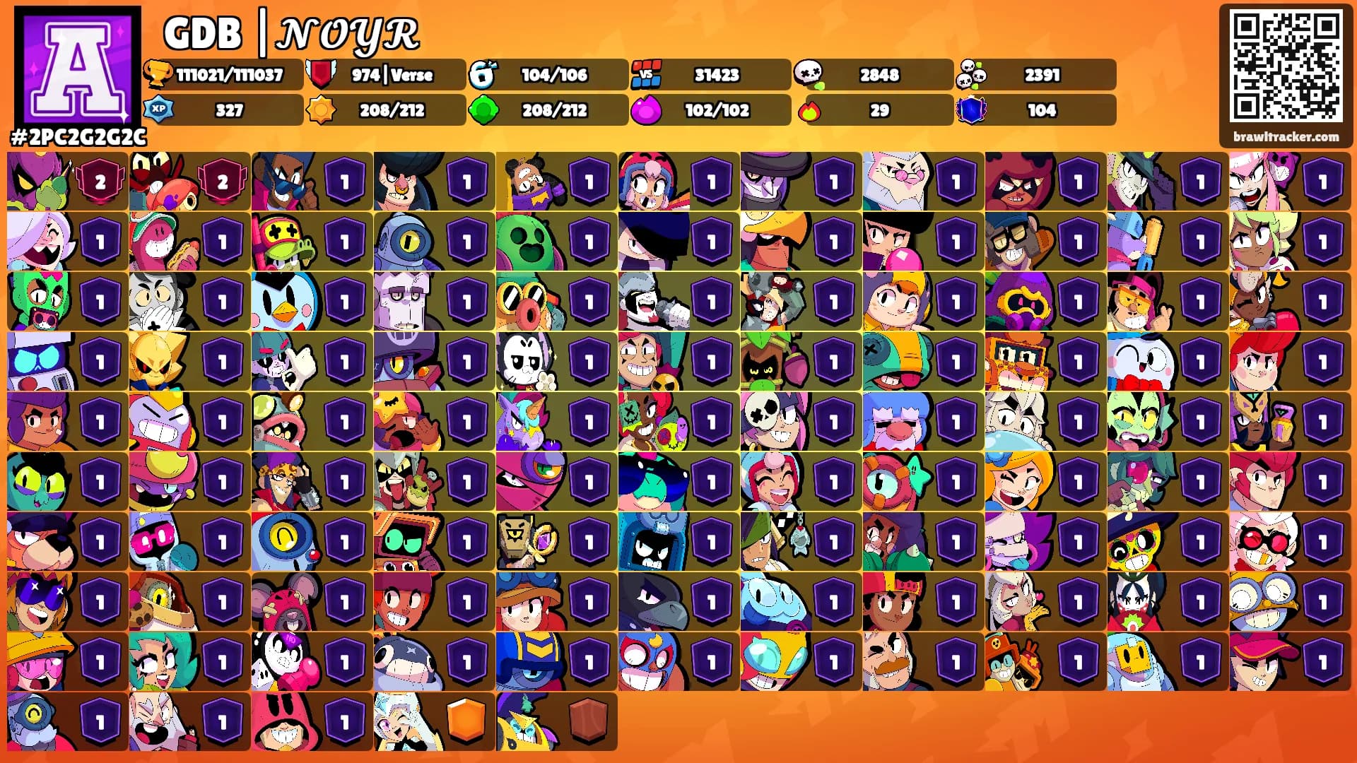 ꧁GDB |𝓝𝓞𝓨𝓡꧂'s Ranks