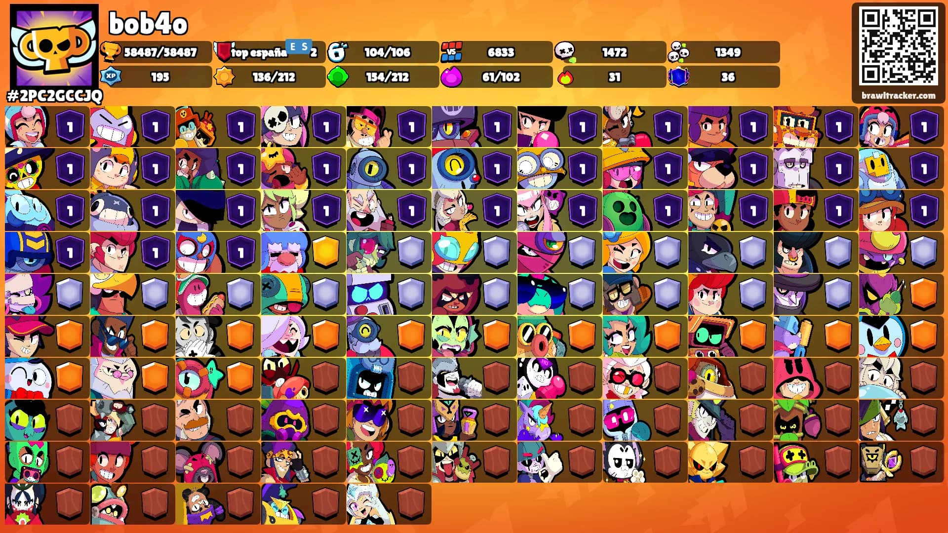 bob4o's Ranks