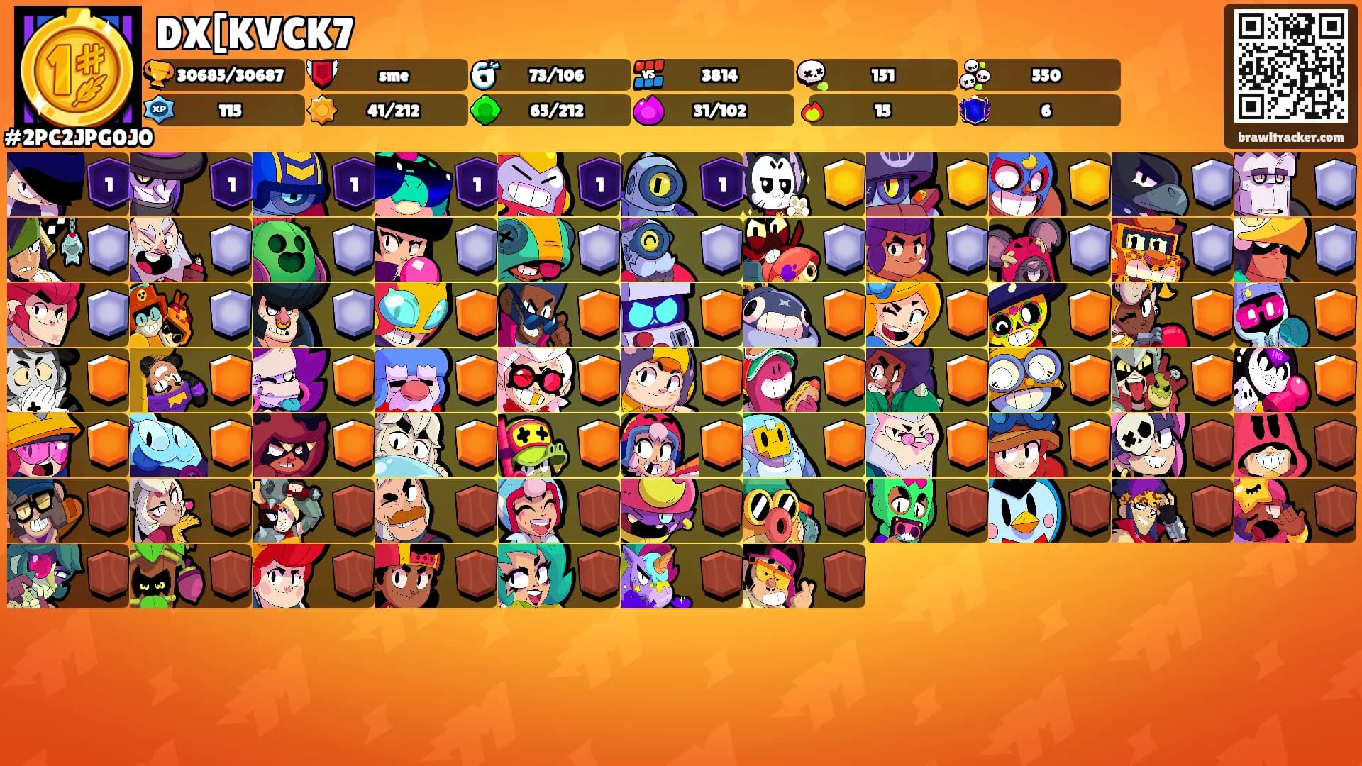 DX[KVCK7's Ranks