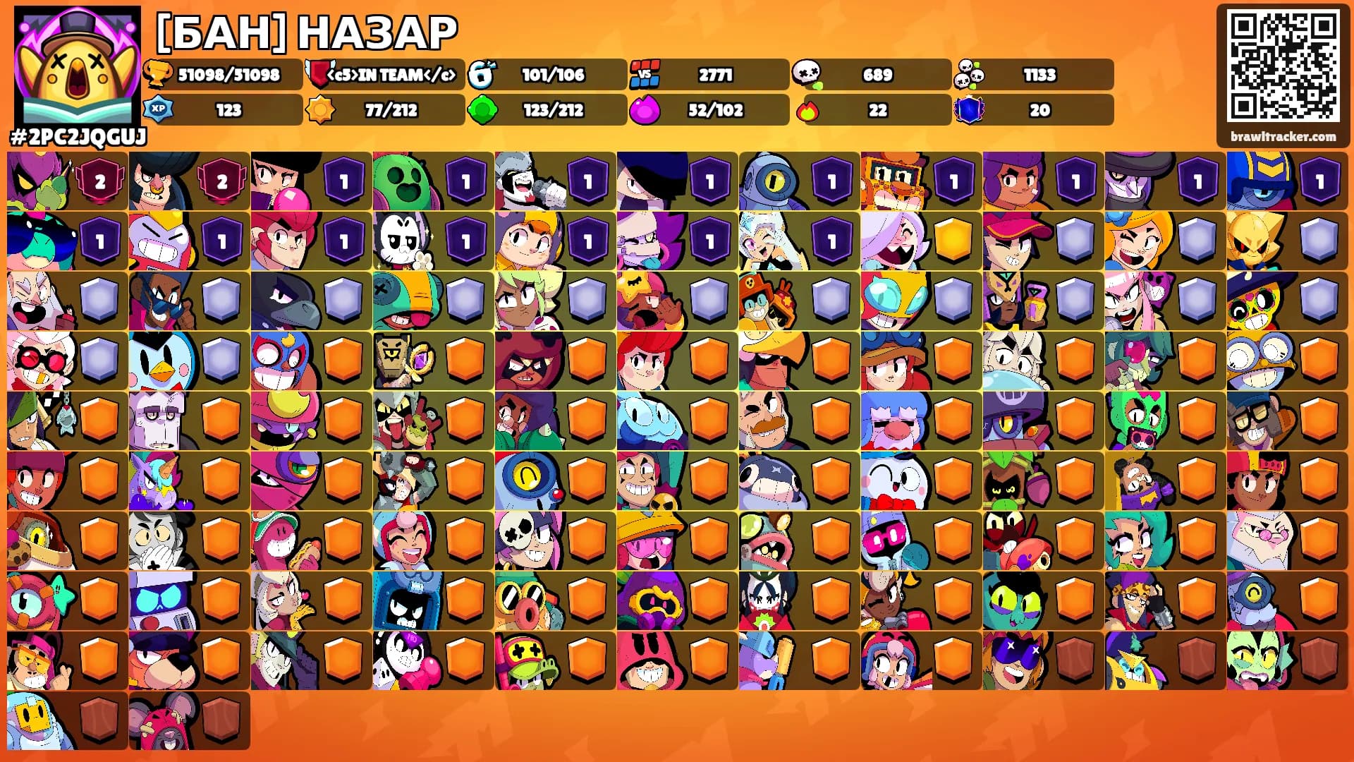[БАН] НАЗАР's Ranks