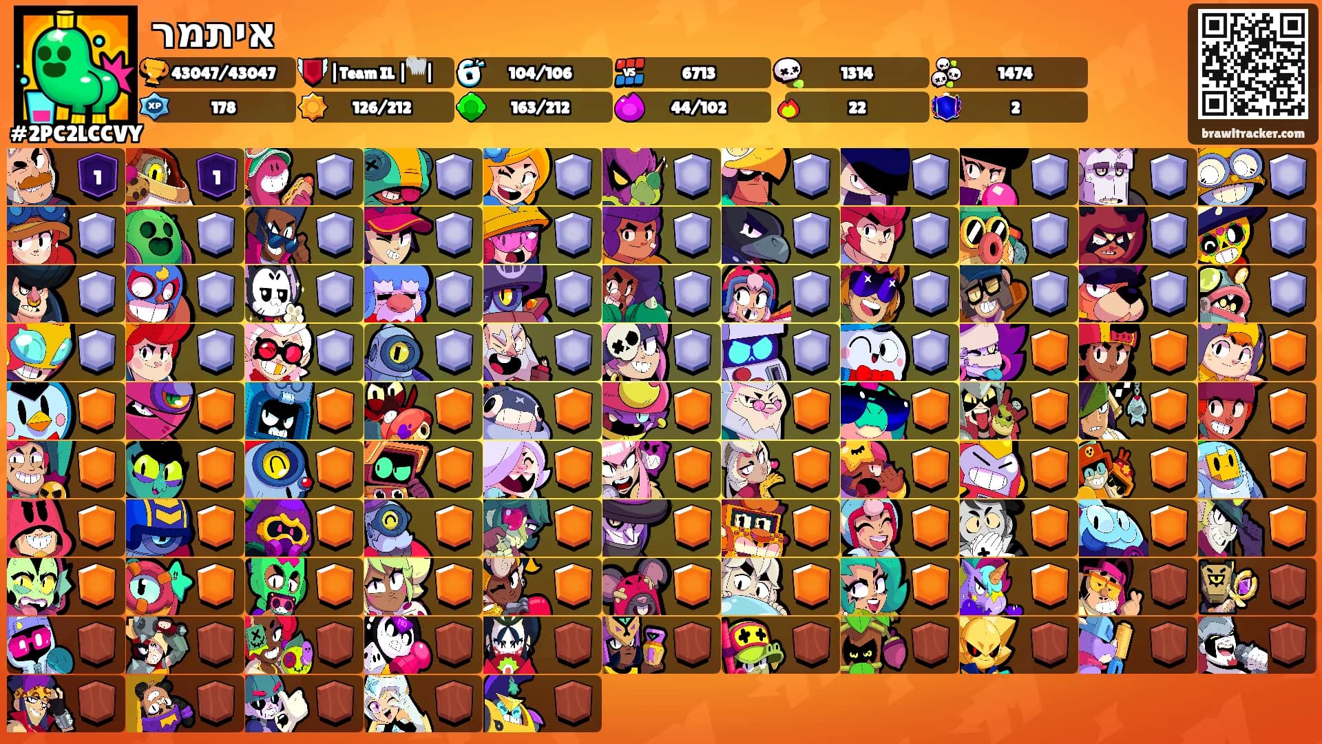 איתמר's Ranks