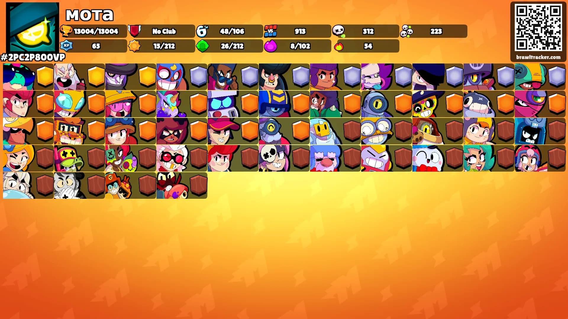 мота's Ranks