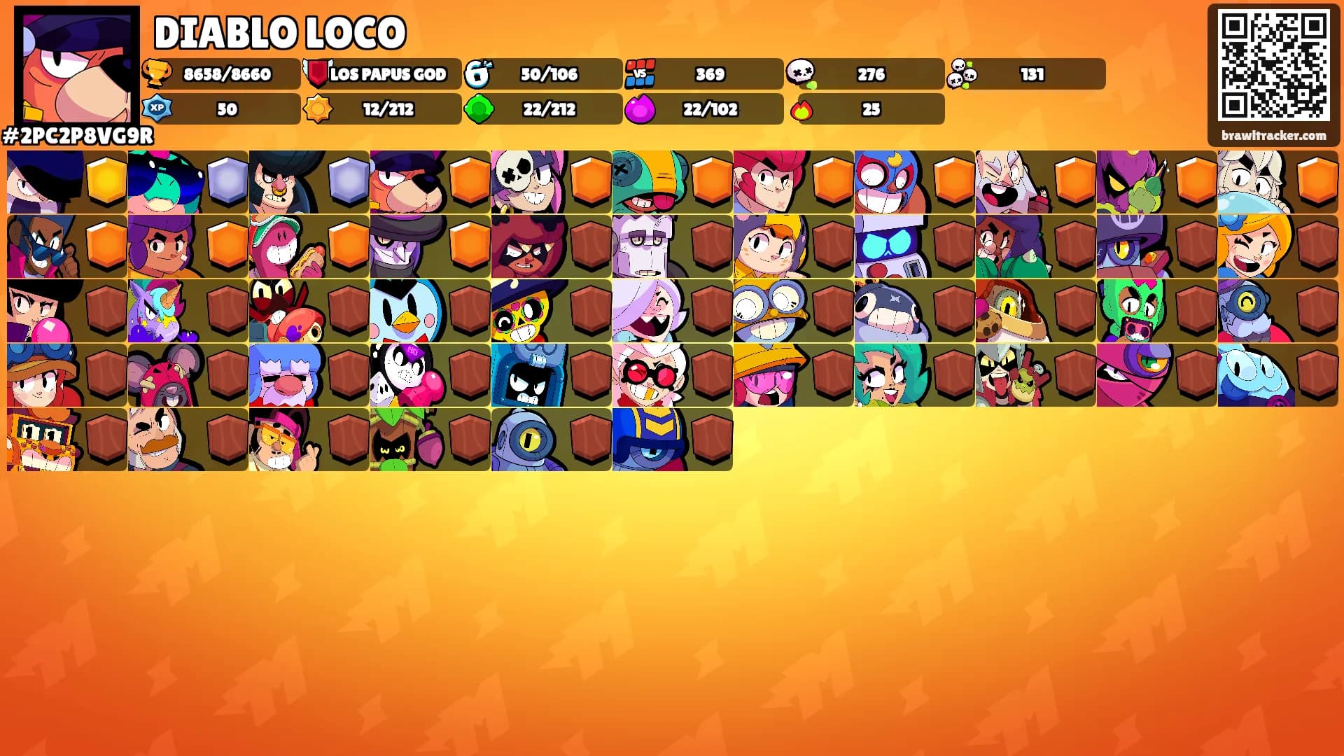 DIABLO LOCO's Ranks