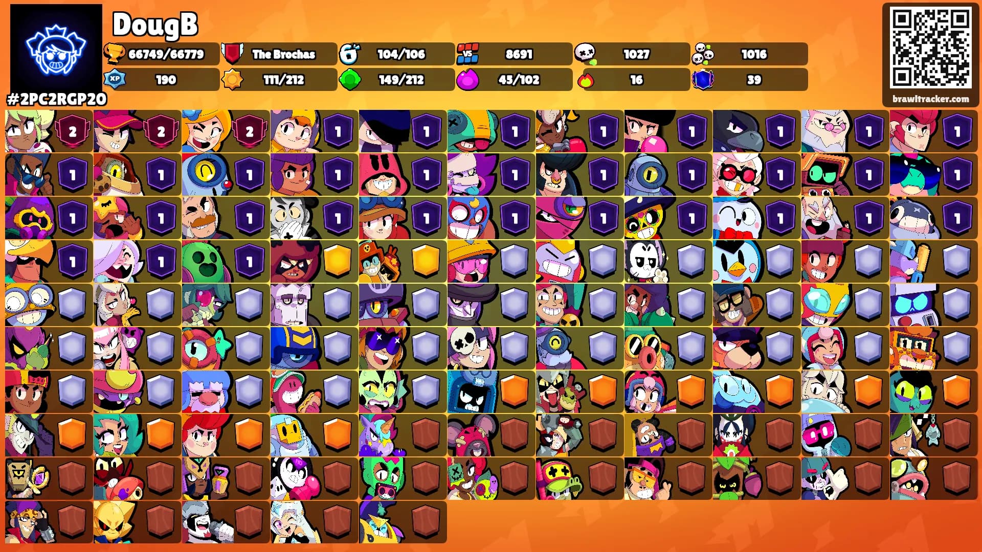 DougB's Ranks