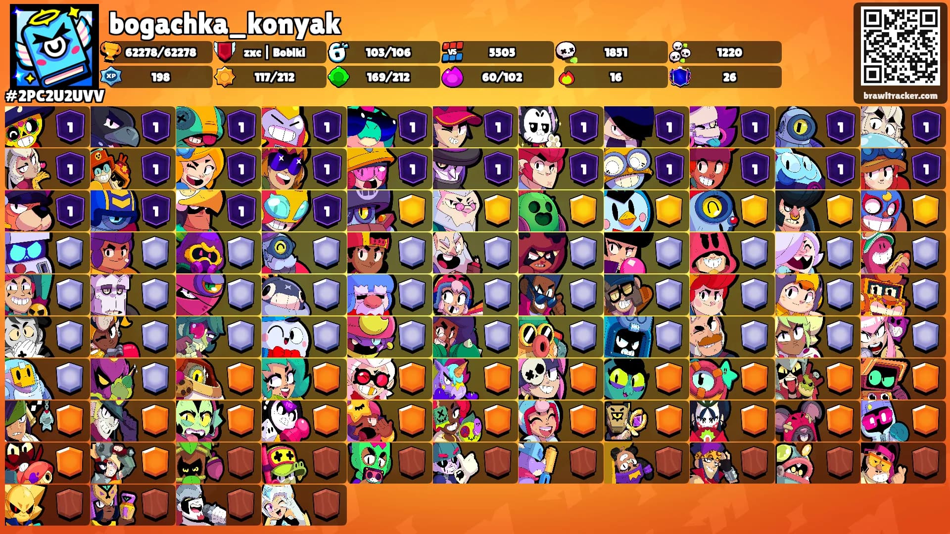 bogachka_konyak's Ranks