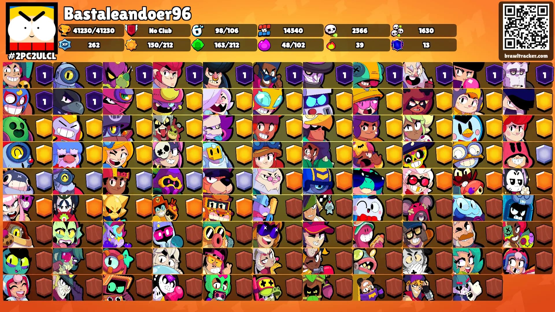Bastaleandoer96's Ranks