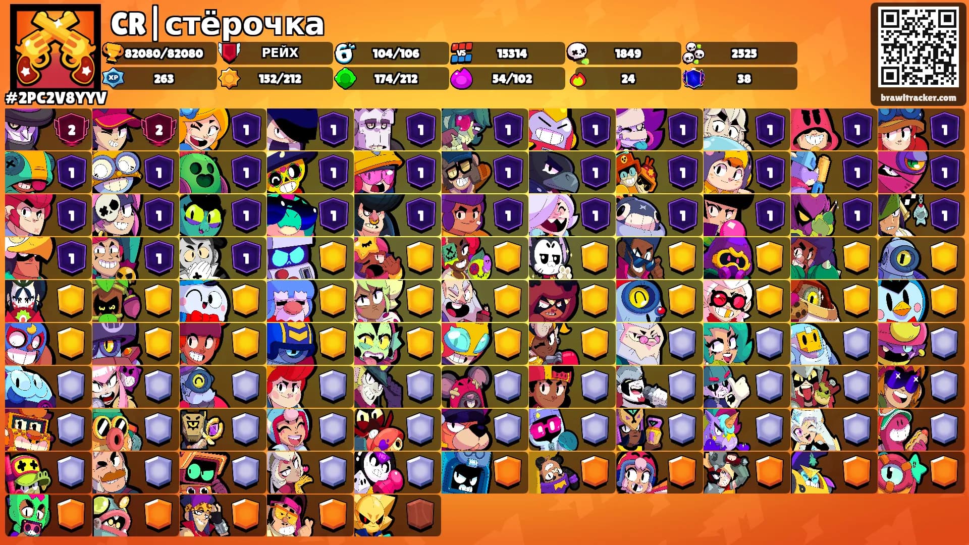 CR|стёрочка's Ranks