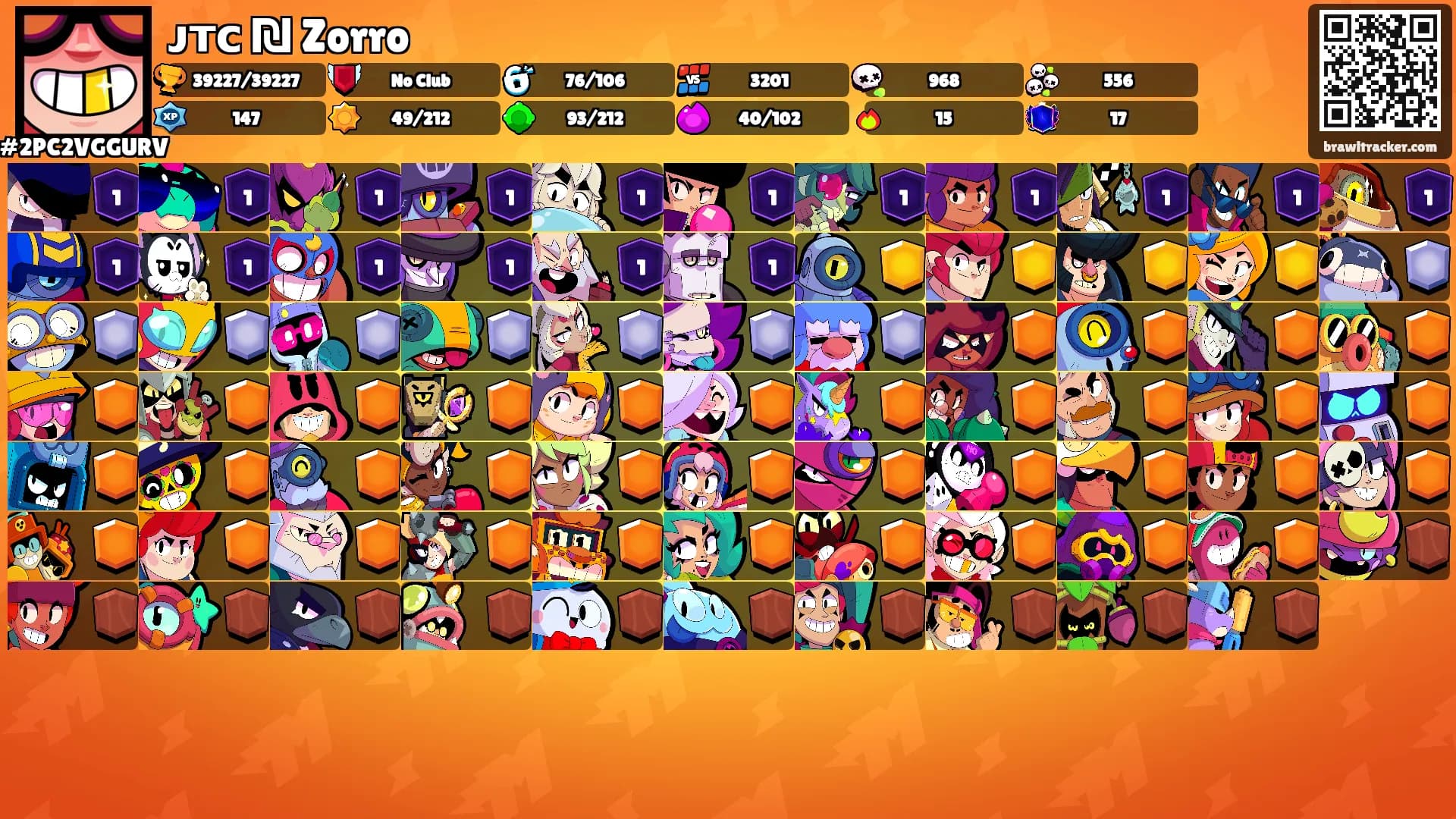ᴊᴛᴄ ₪ Zorro's Ranks