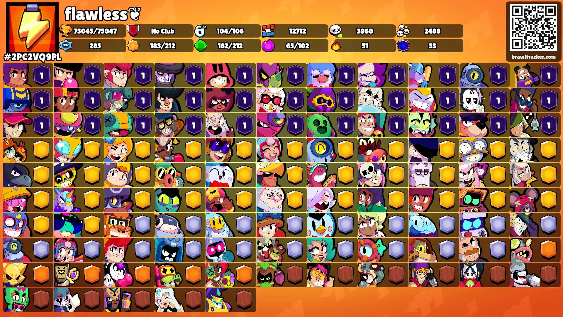 flawless❦'s Ranks