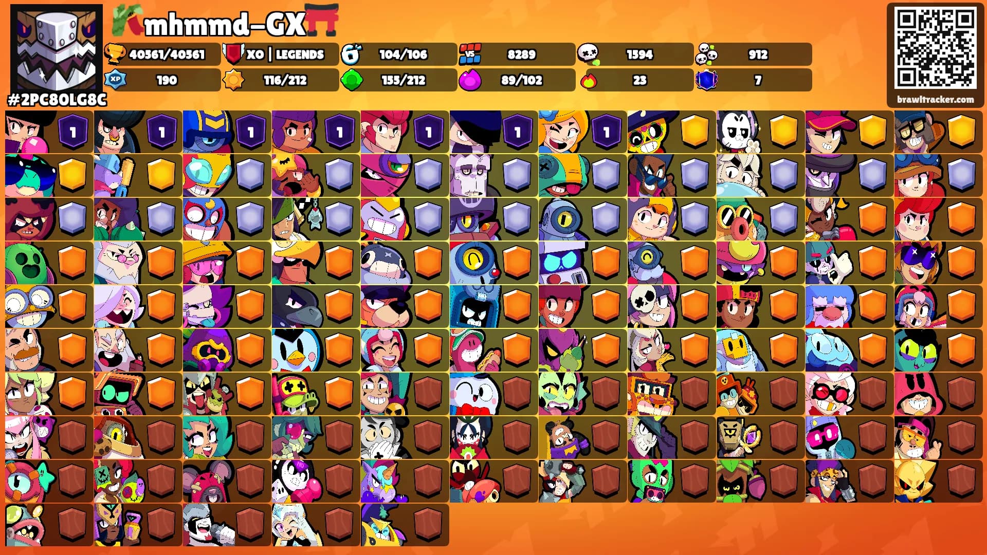 🎋mhmmd-GX⛩️'s Ranks