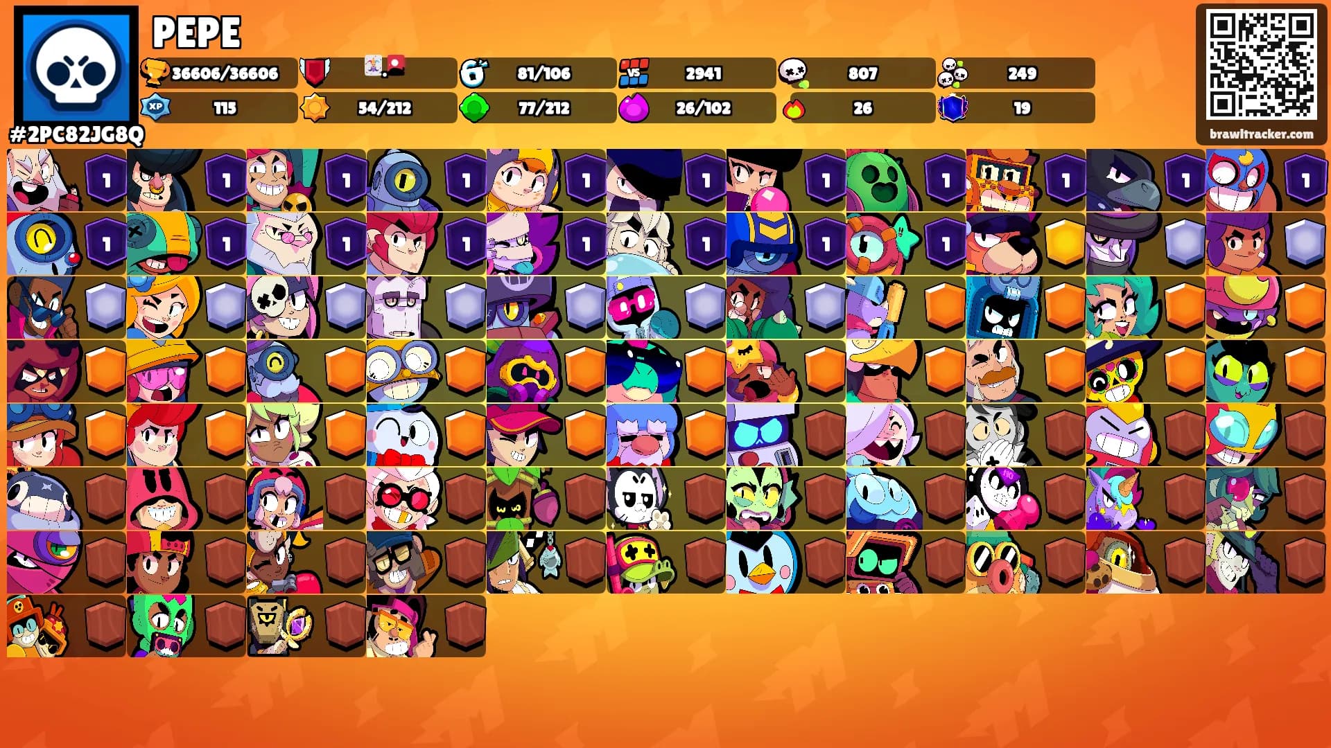 PEPE's Ranks